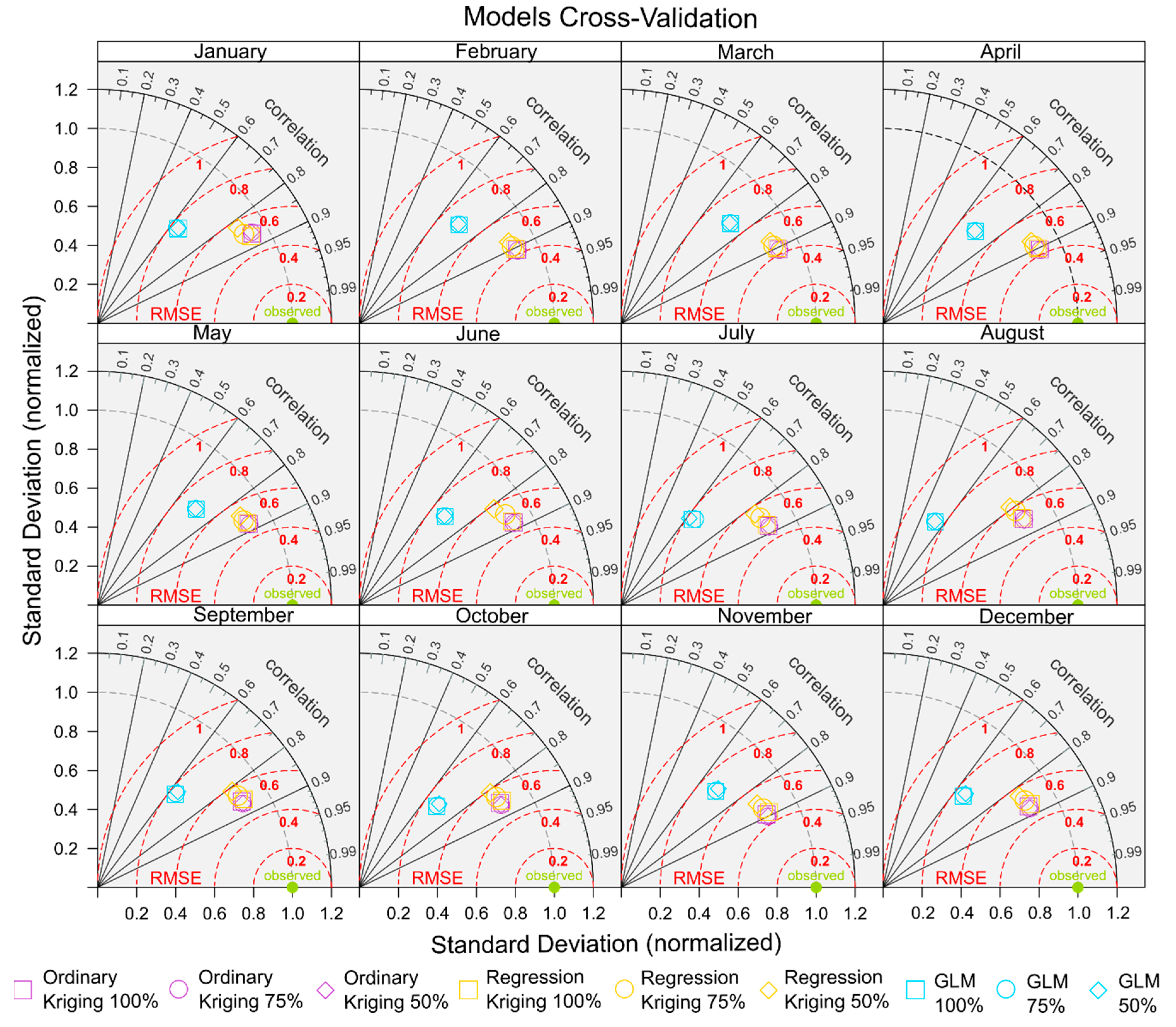 Remotesensing 12 00665 g008 Remotesensing 12 00665 g008