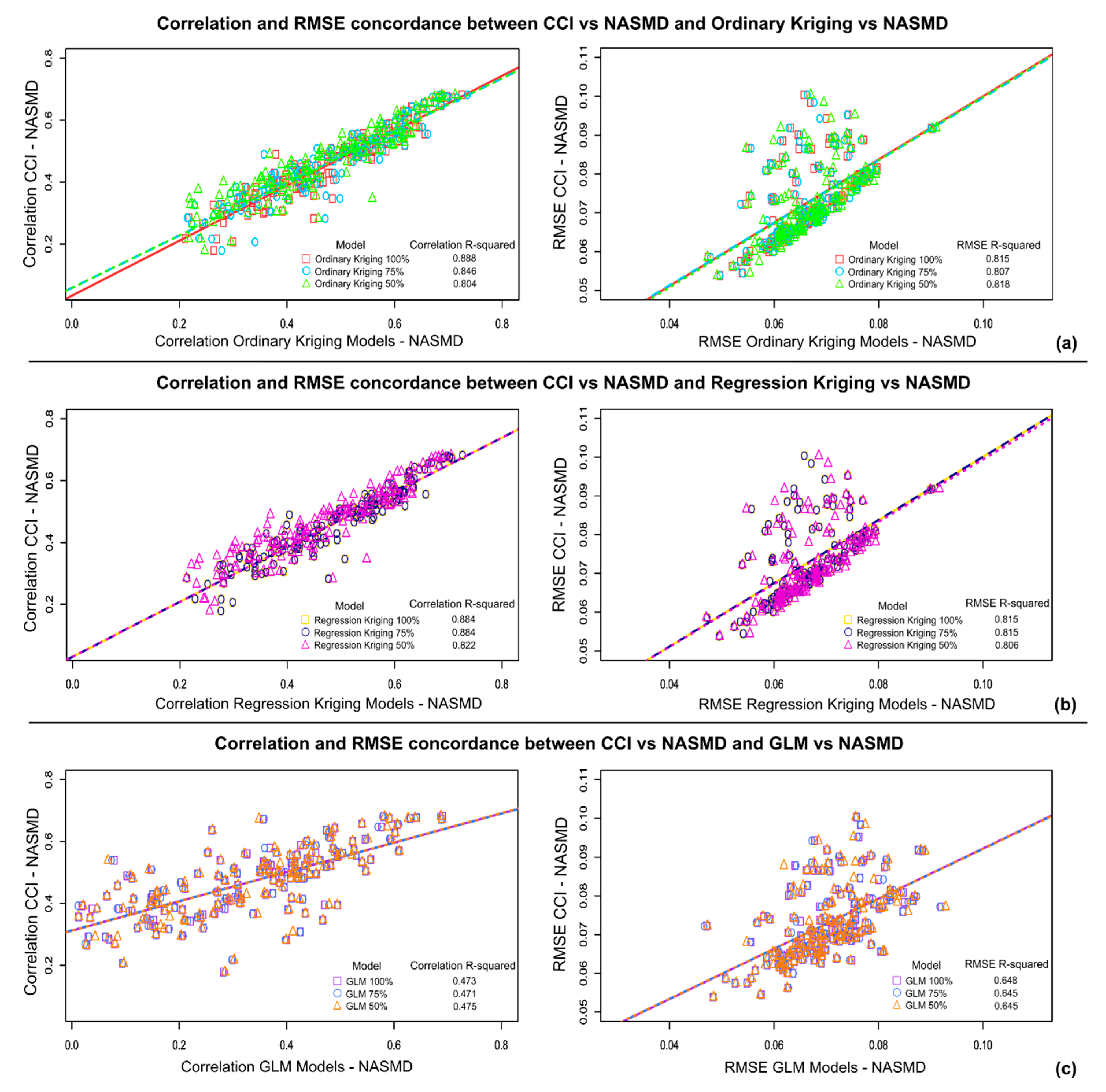 Remotesensing 12 00665 g009 Remotesensing 12 00665 g009