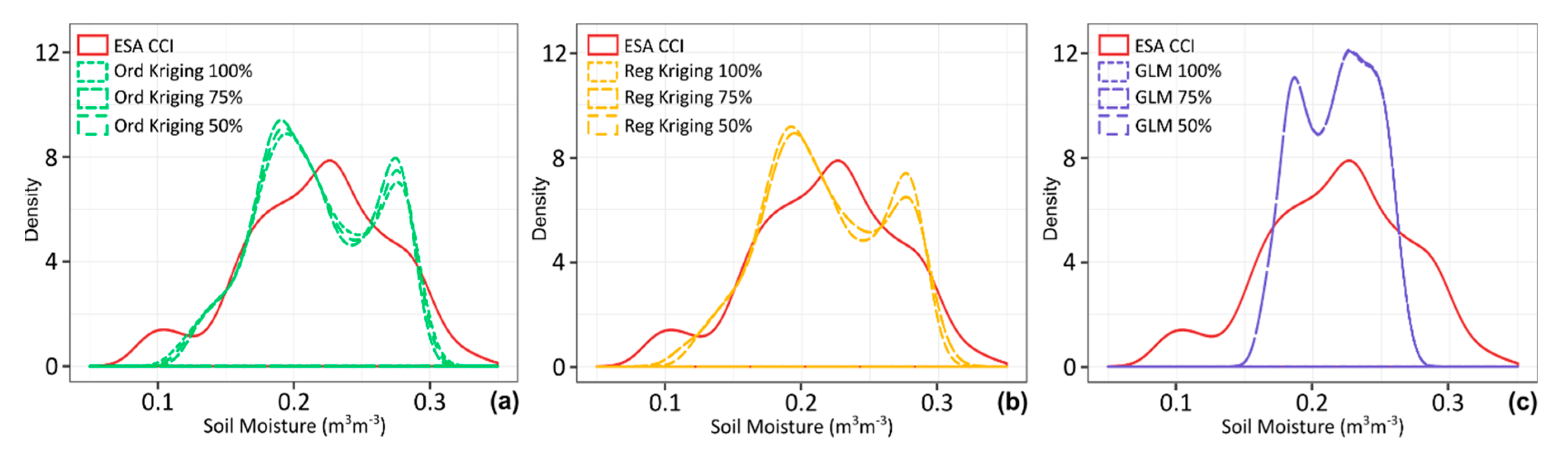 Remotesensing 12 00665 g011 Remotesensing 12 00665 g011