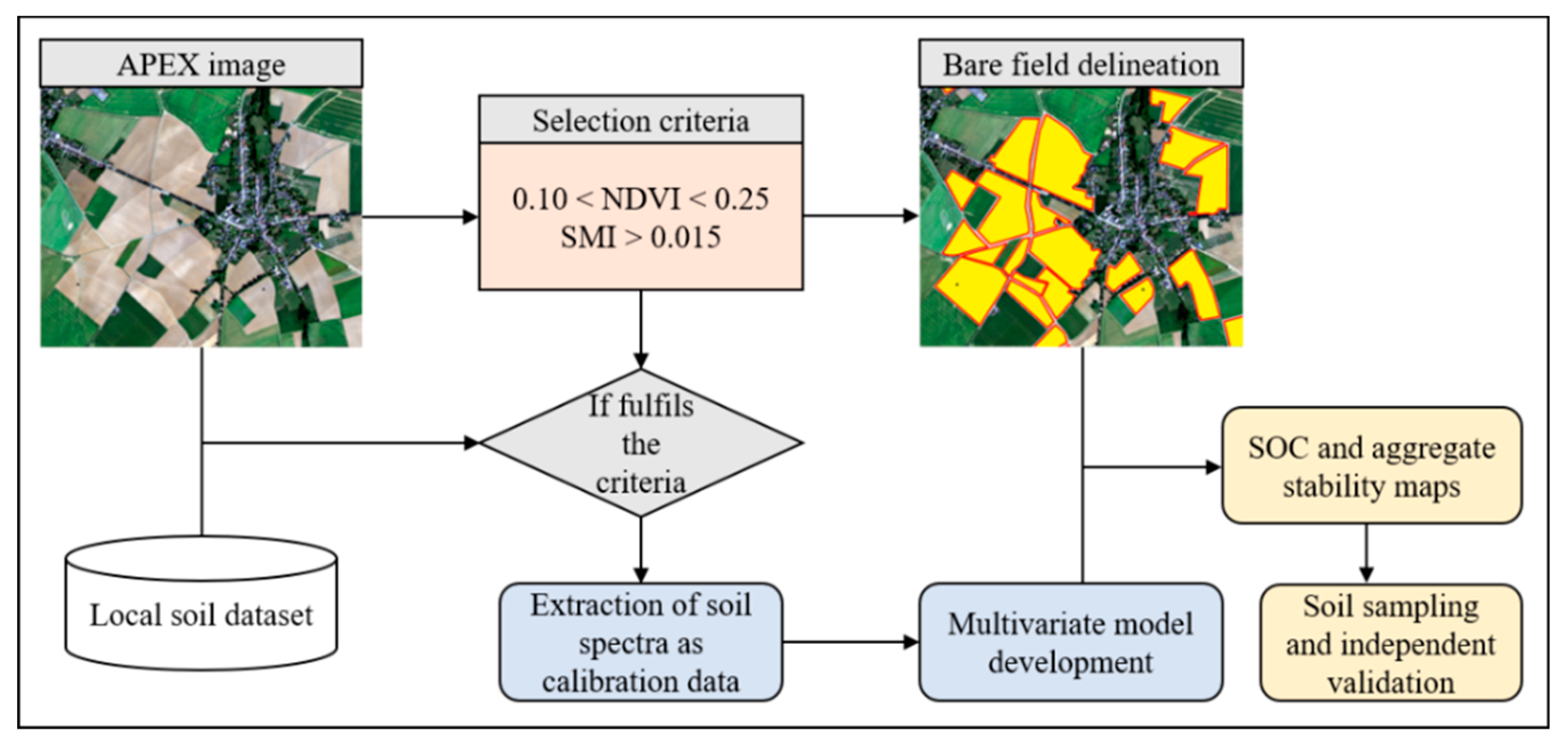 Remotesensing 12 00666 g002 Remotesensing 12 00666 g002