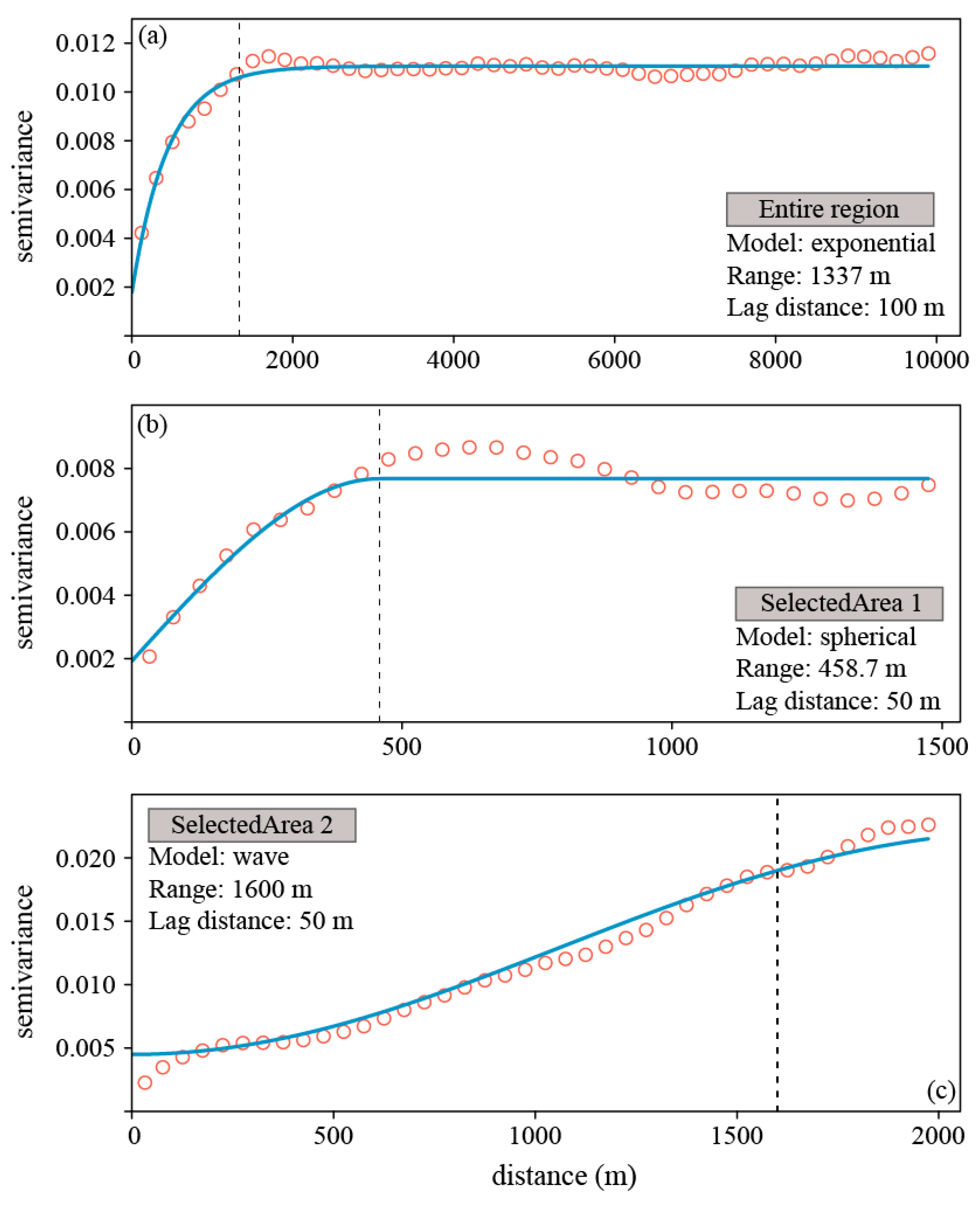 Remotesensing 12 00666 g008 Remotesensing 12 00666 g008