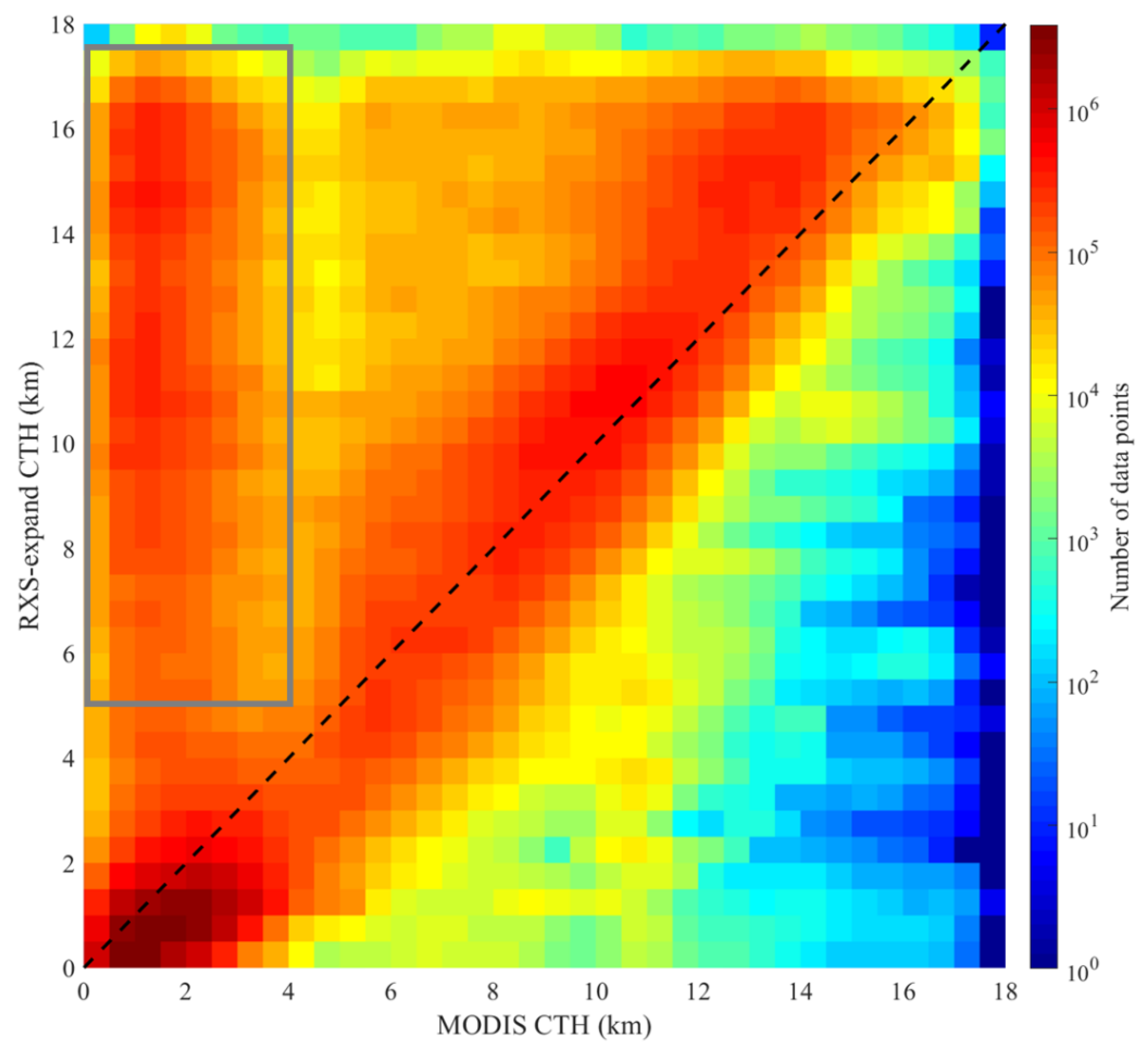 Remotesensing 12 00668 g008
