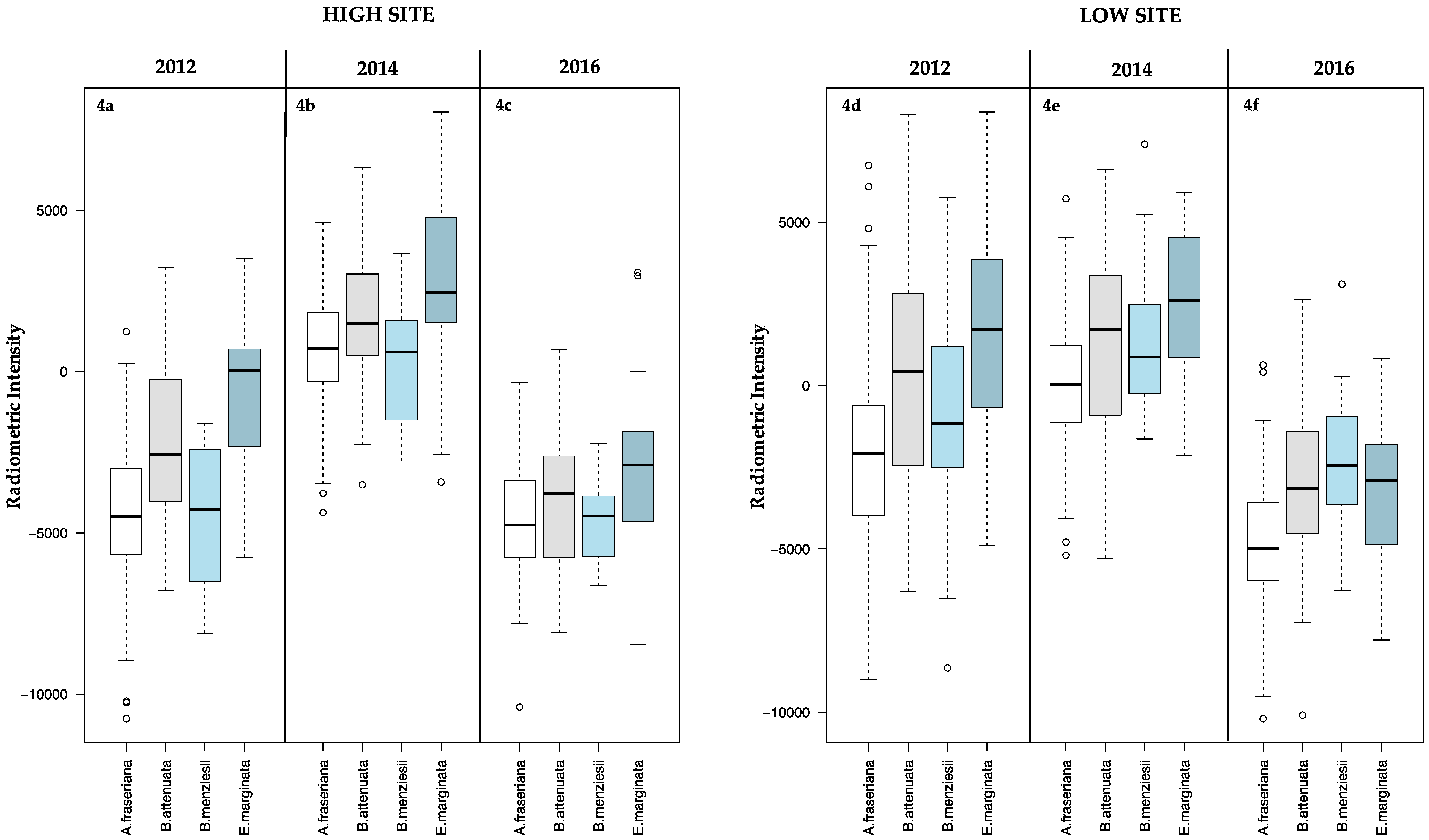 Remotesensing 12 00669 g004 Remotesensing 12 00669 g004