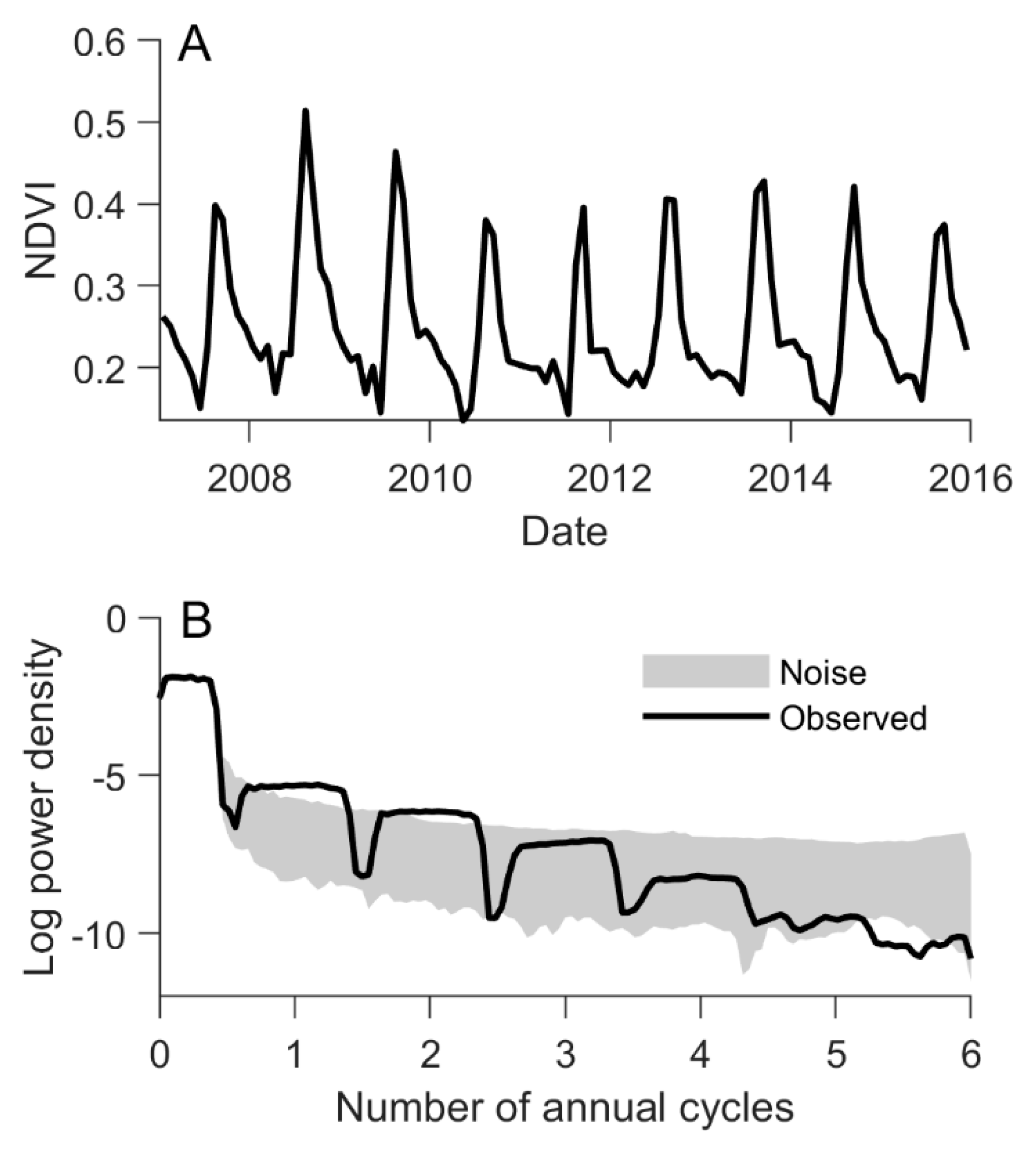 Remotesensing 12 00671 g002 Remotesensing 12 00671 g002