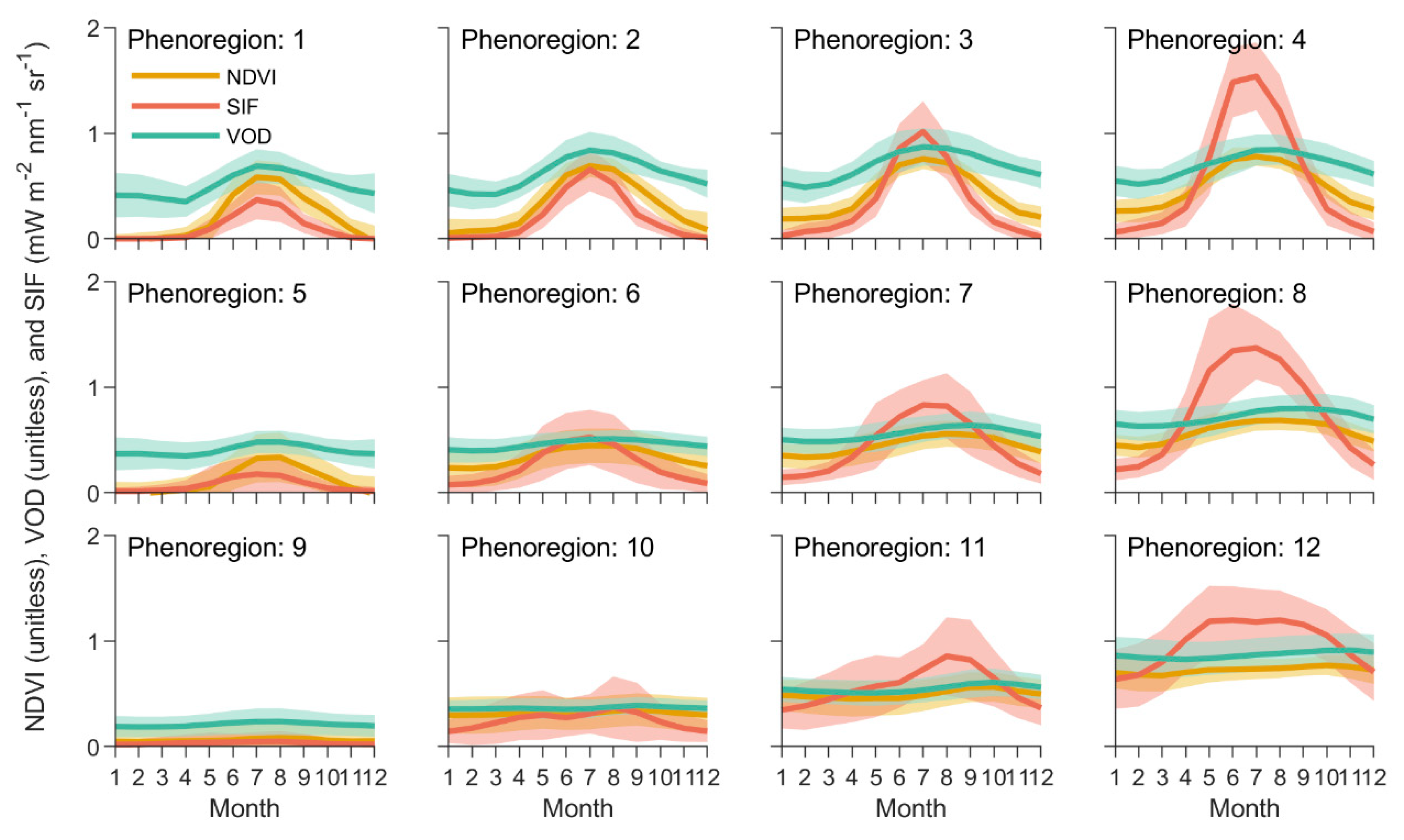 Remotesensing 12 00671 g003 Remotesensing 12 00671 g003
