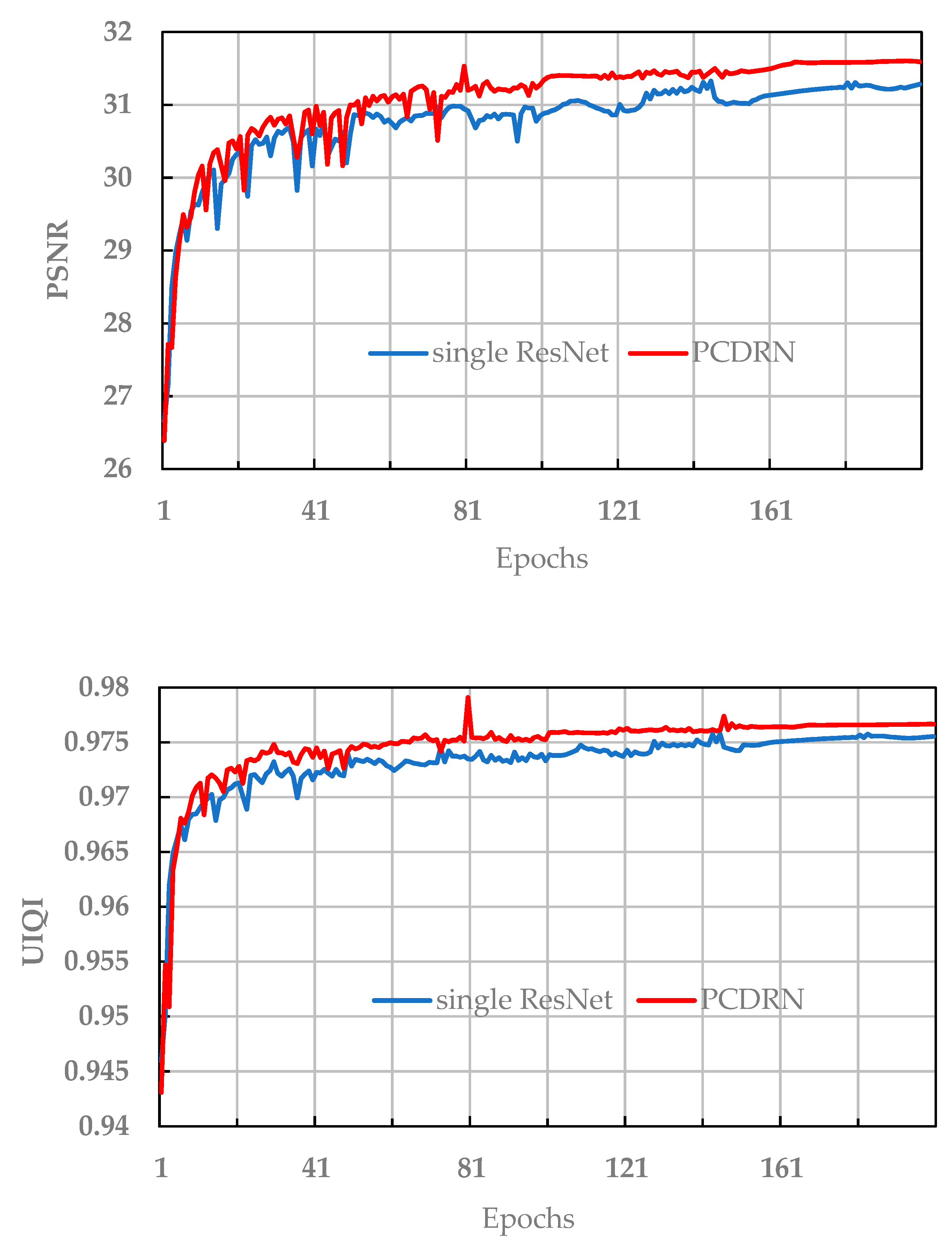 Remotesensing 12 00676 g003