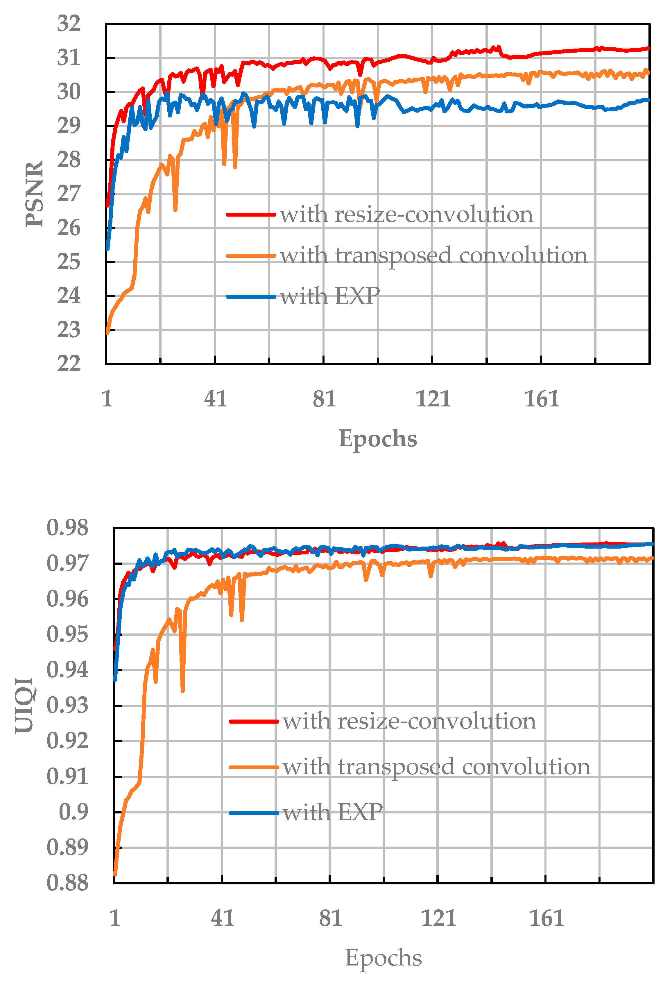 Remotesensing 12 00676 g005