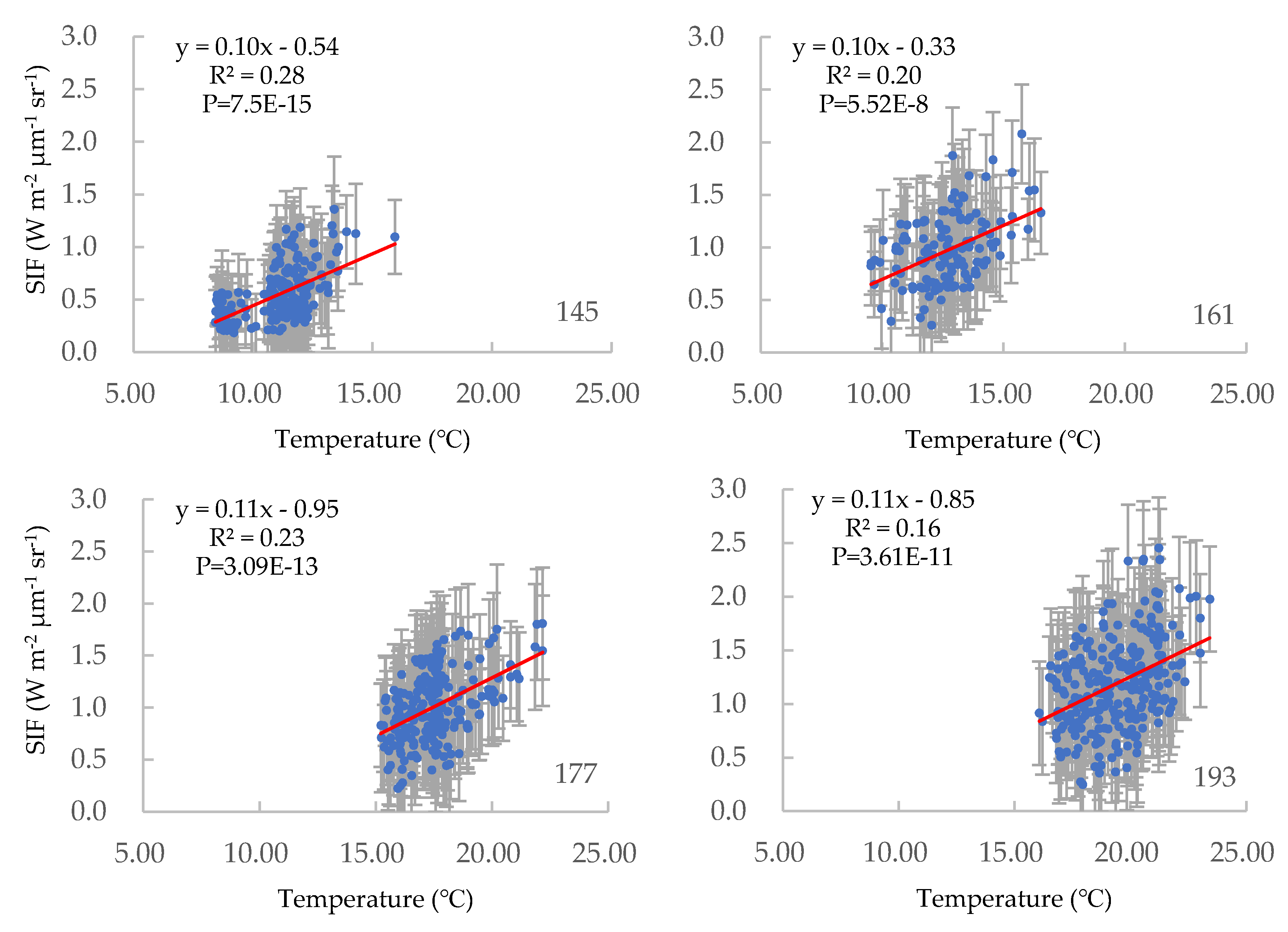 Remotesensing 12 00680 g010a