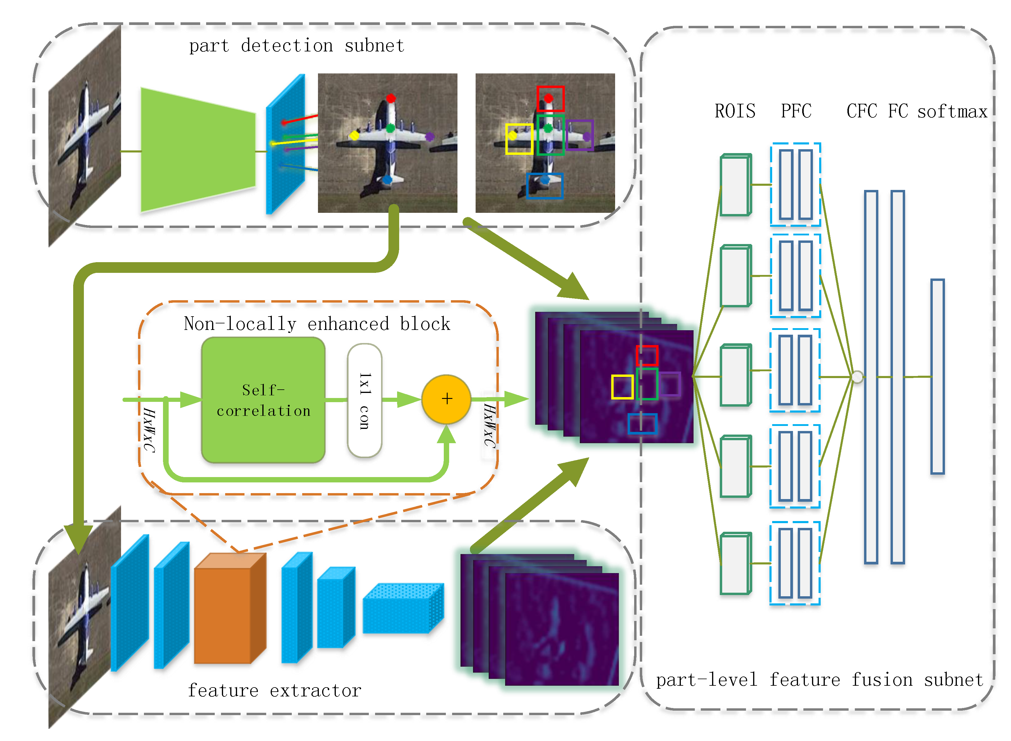 Remotesensing 12 00681 g001 Remotesensing 12 00681 g001