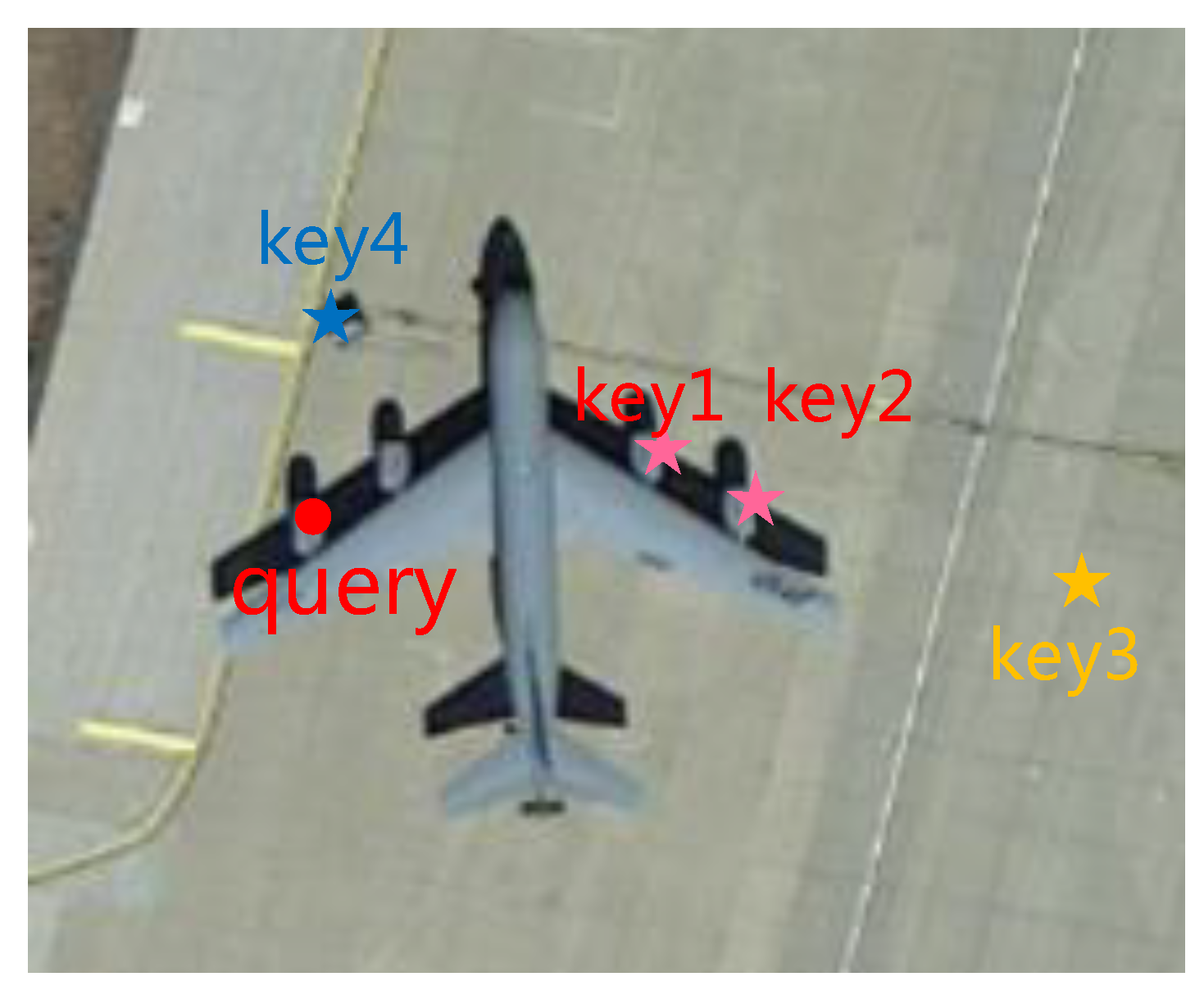 Remotesensing 12 00681 g003 Remotesensing 12 00681 g003