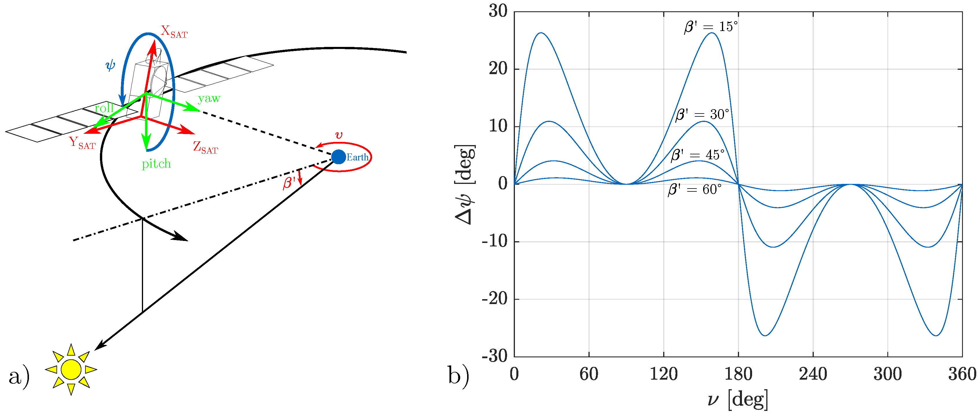 Remotesensing 12 00682 g001
