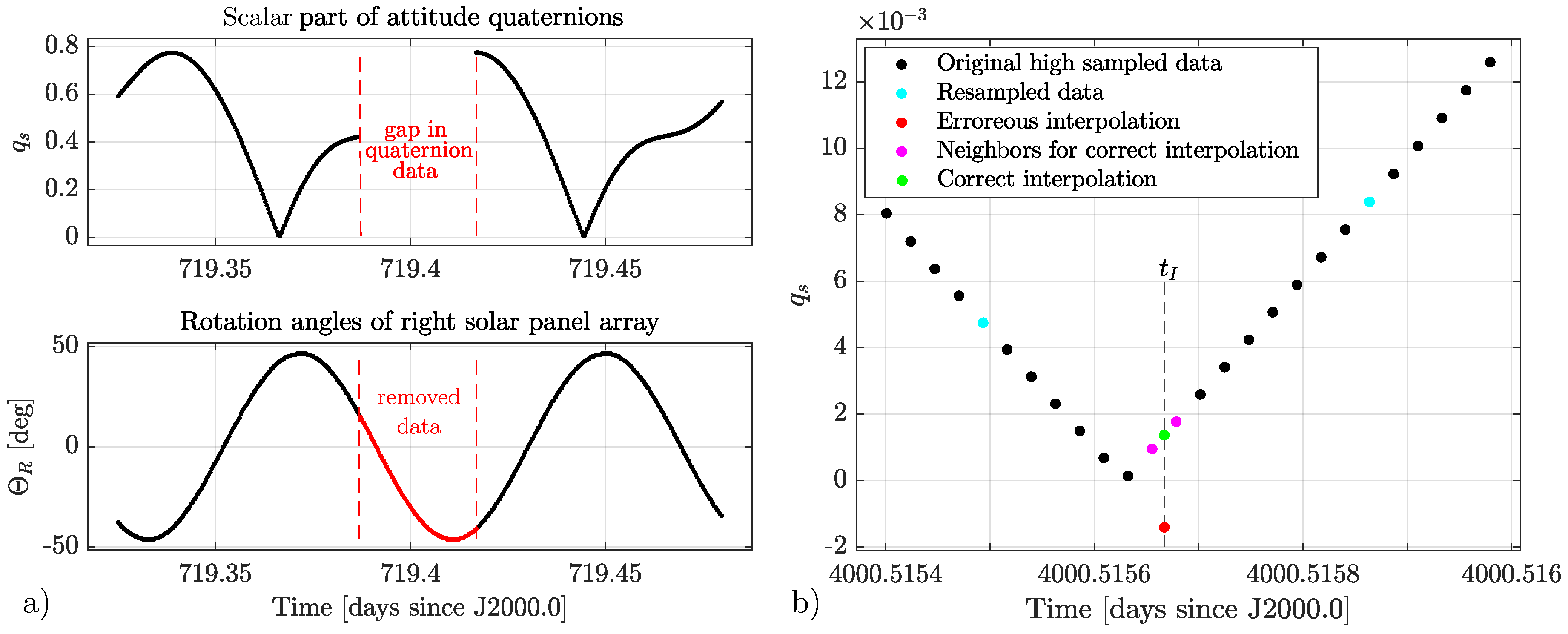 Remotesensing 12 00682 g005