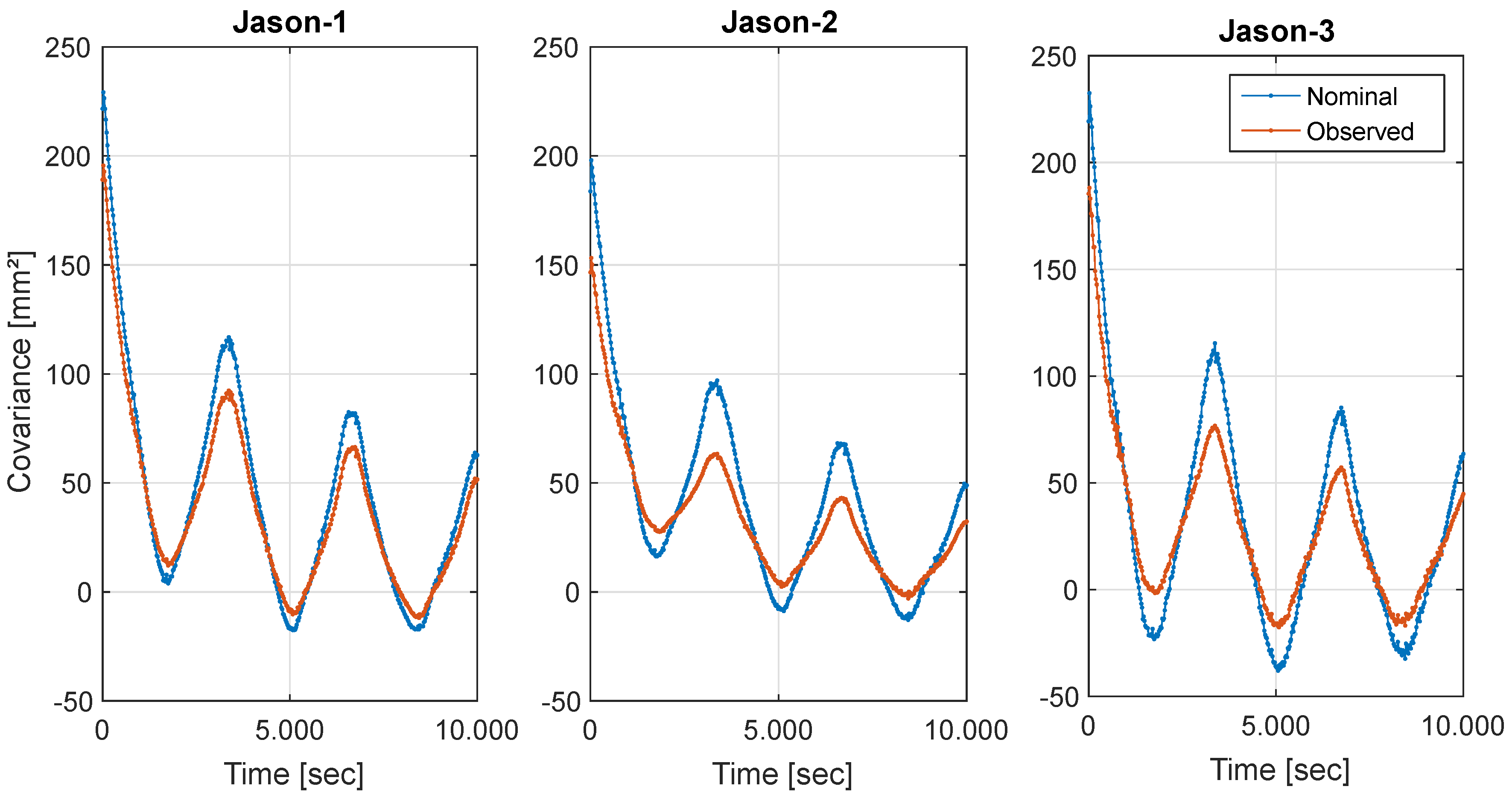 Remotesensing 12 00682 g013