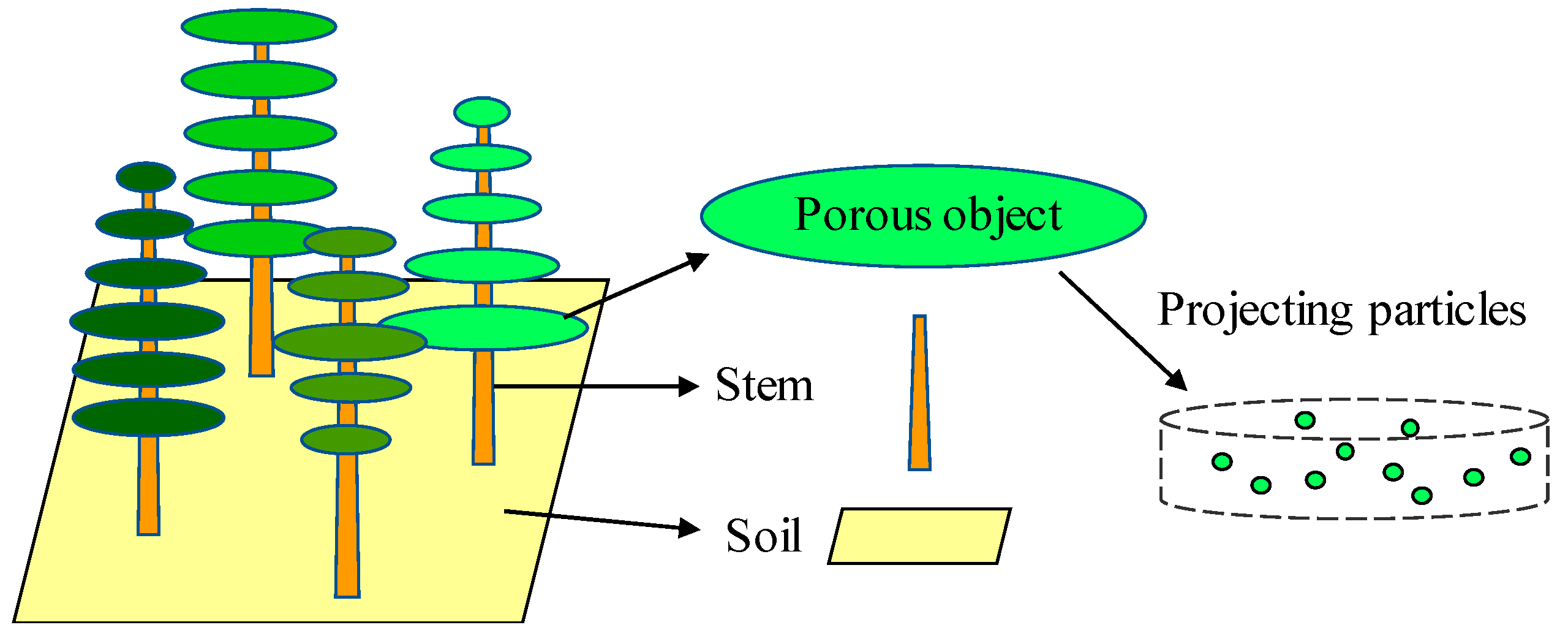 Remotesensing 12 00684 g002
