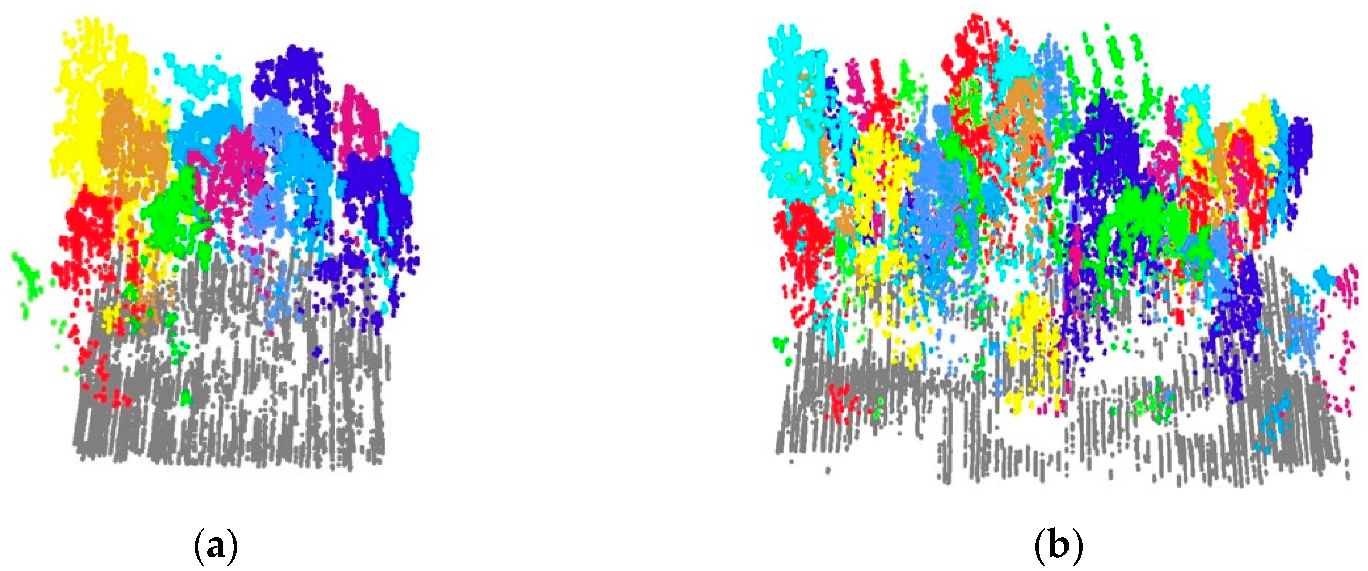 Remotesensing 12 00684 g007