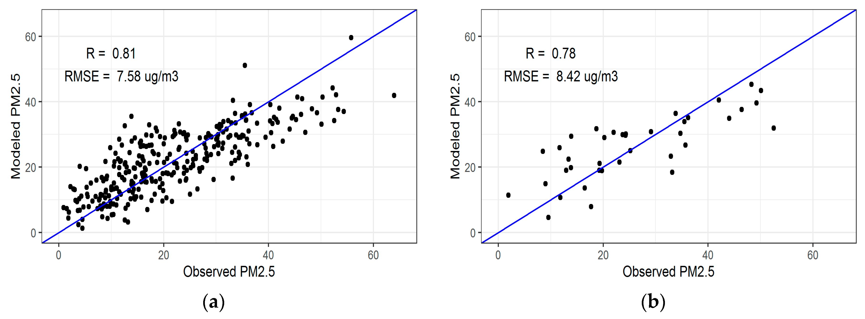 Remotesensing 12 00685 g004 Remotesensing 12 00685 g004