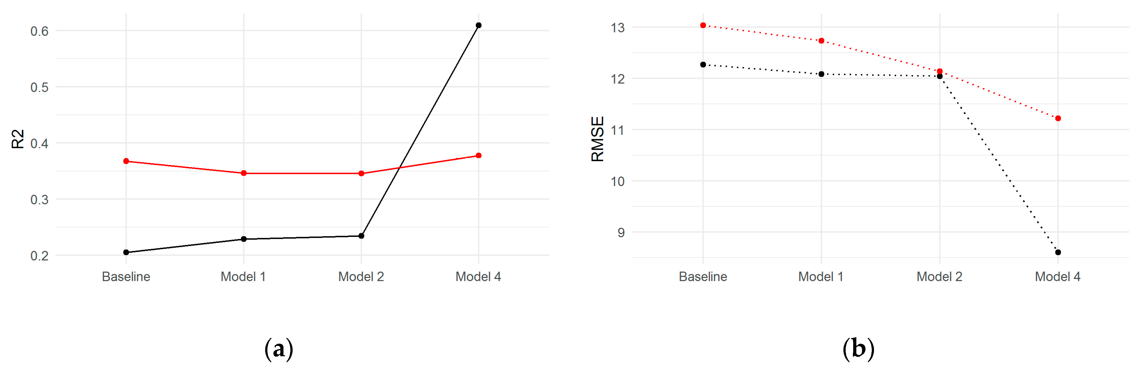 Remotesensing 12 00685 g008 Remotesensing 12 00685 g008