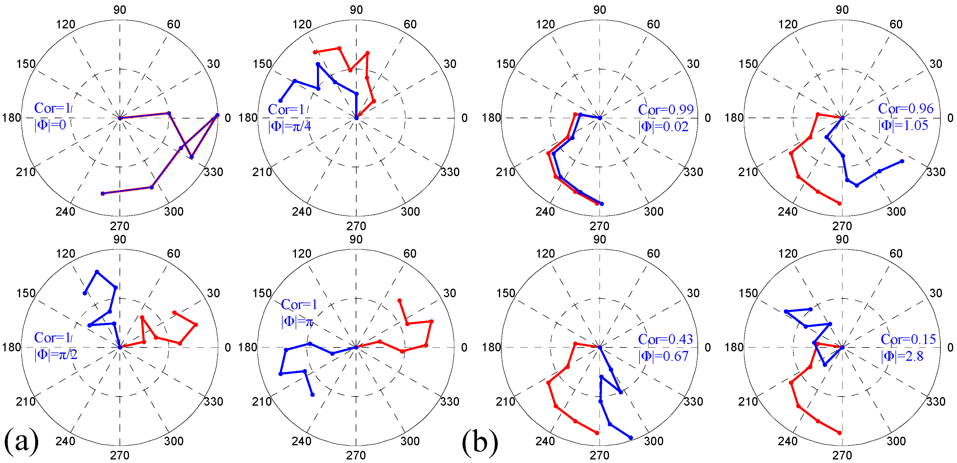 Remotesensing 12 00686 g001 Remotesensing 12 00686 g001