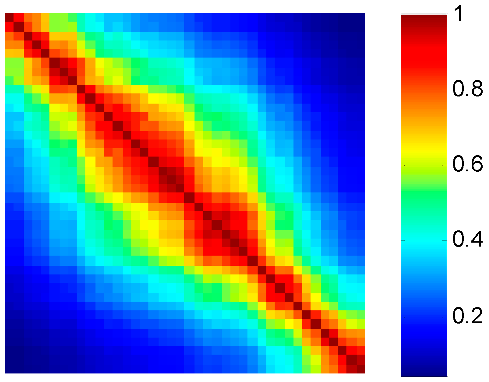 Remotesensing 12 00686 g004 Remotesensing 12 00686 g004