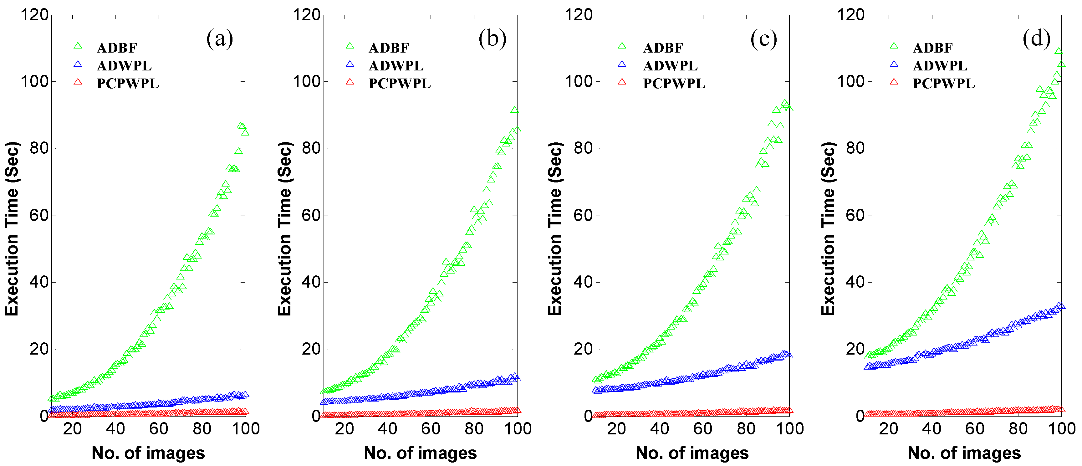 Remotesensing 12 00686 g005 Remotesensing 12 00686 g005