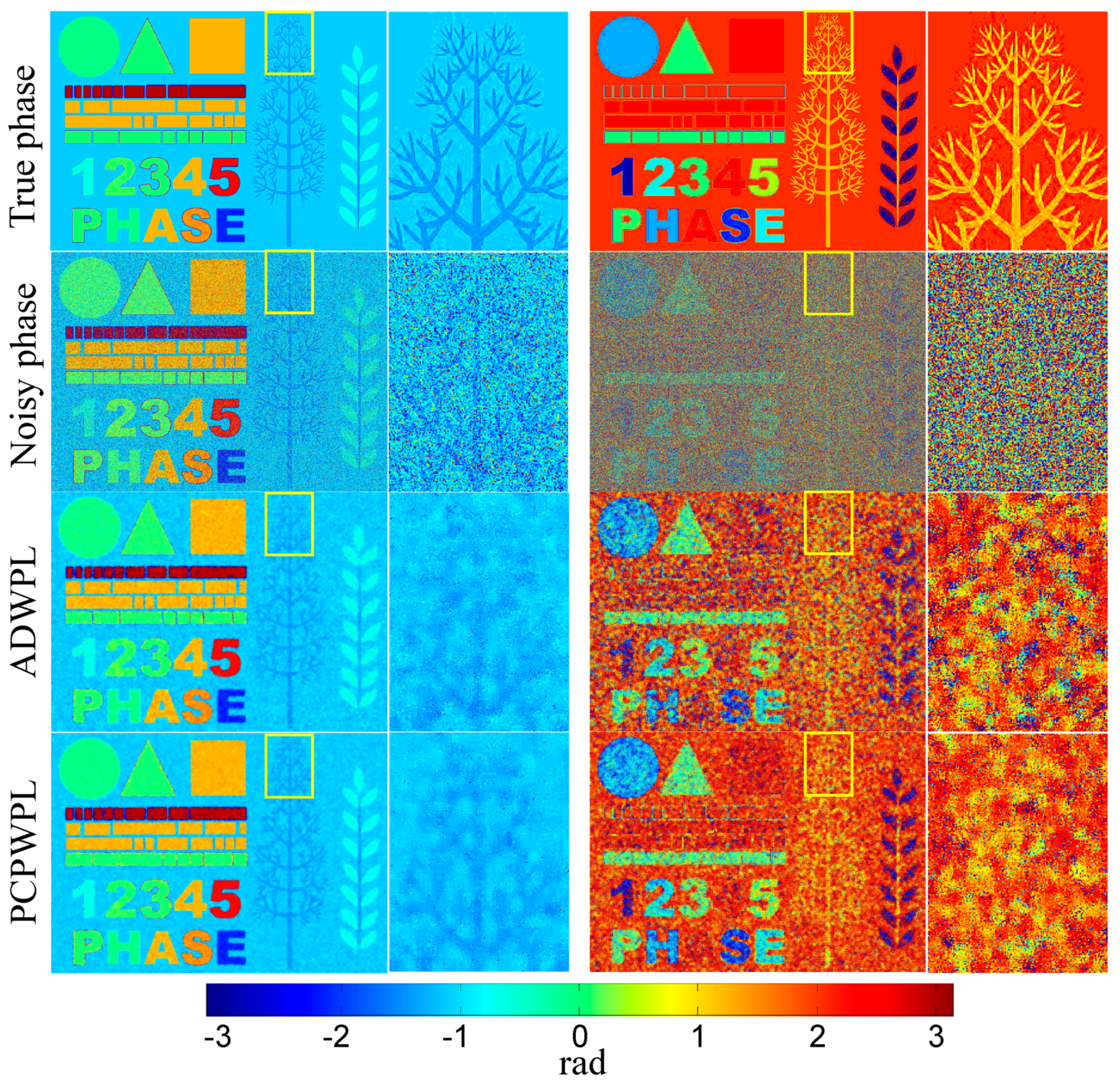 Remotesensing 12 00686 g007 Remotesensing 12 00686 g007