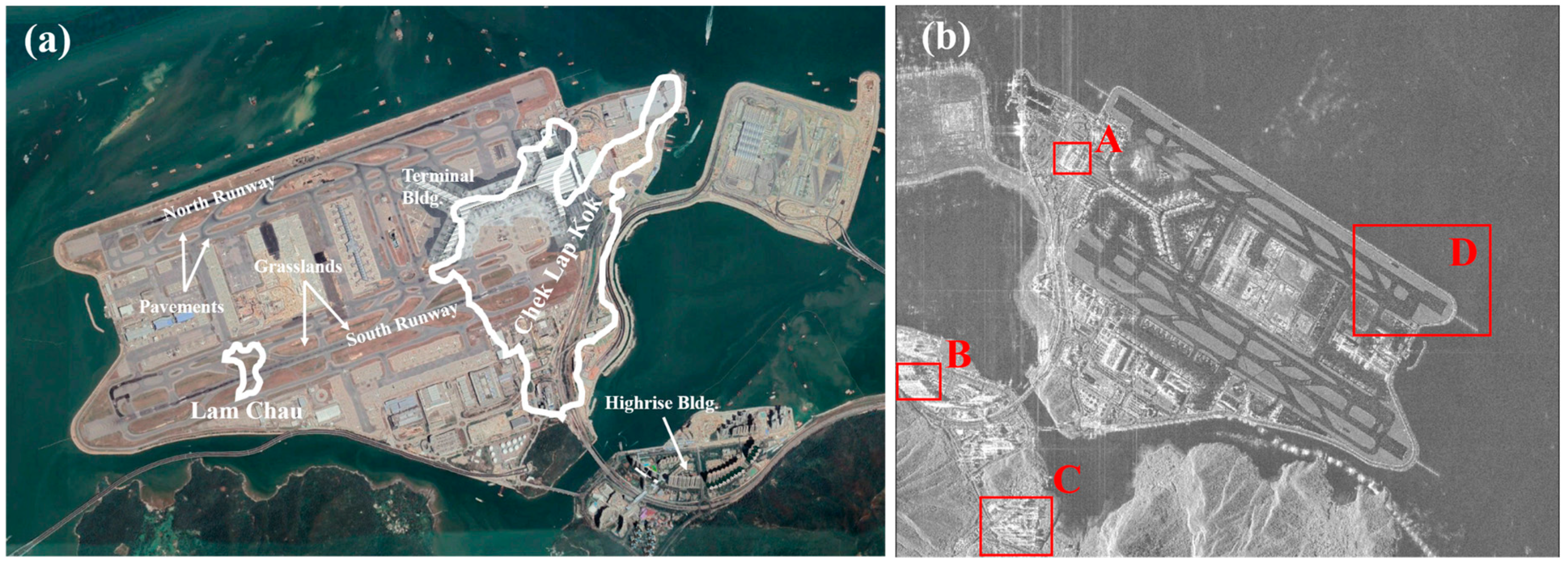 Remotesensing 12 00686 g009 Remotesensing 12 00686 g009