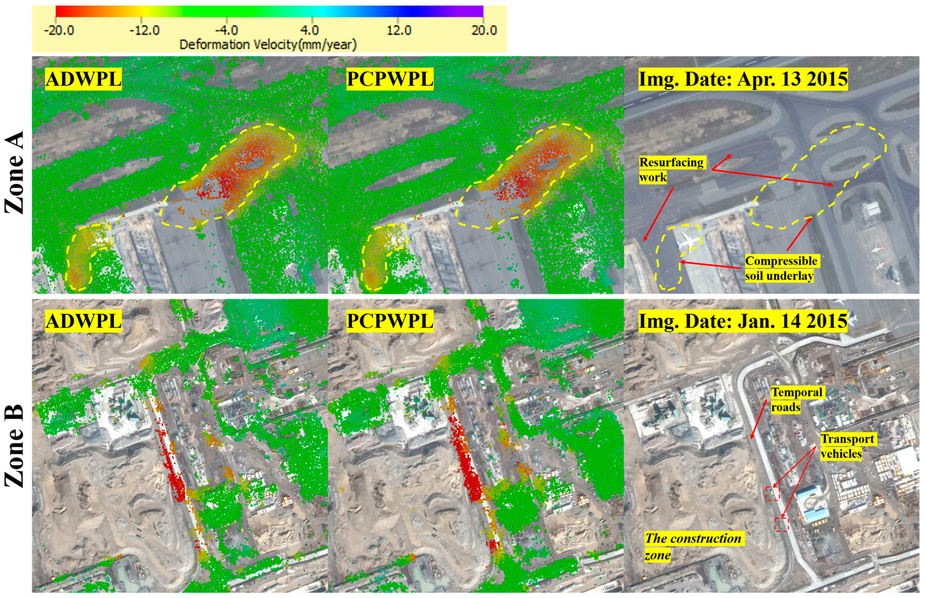 Remotesensing 12 00686 g019 Remotesensing 12 00686 g019