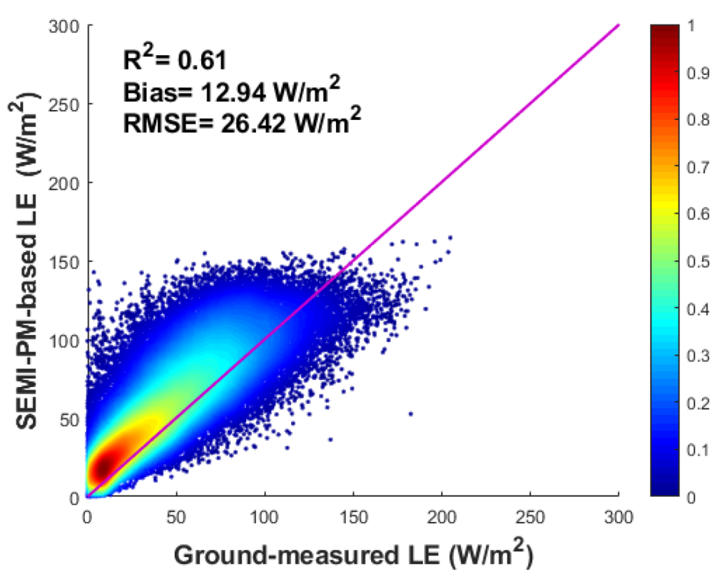 Remotesensing 12 00687 g002b Remotesensing 12 00687 g002b