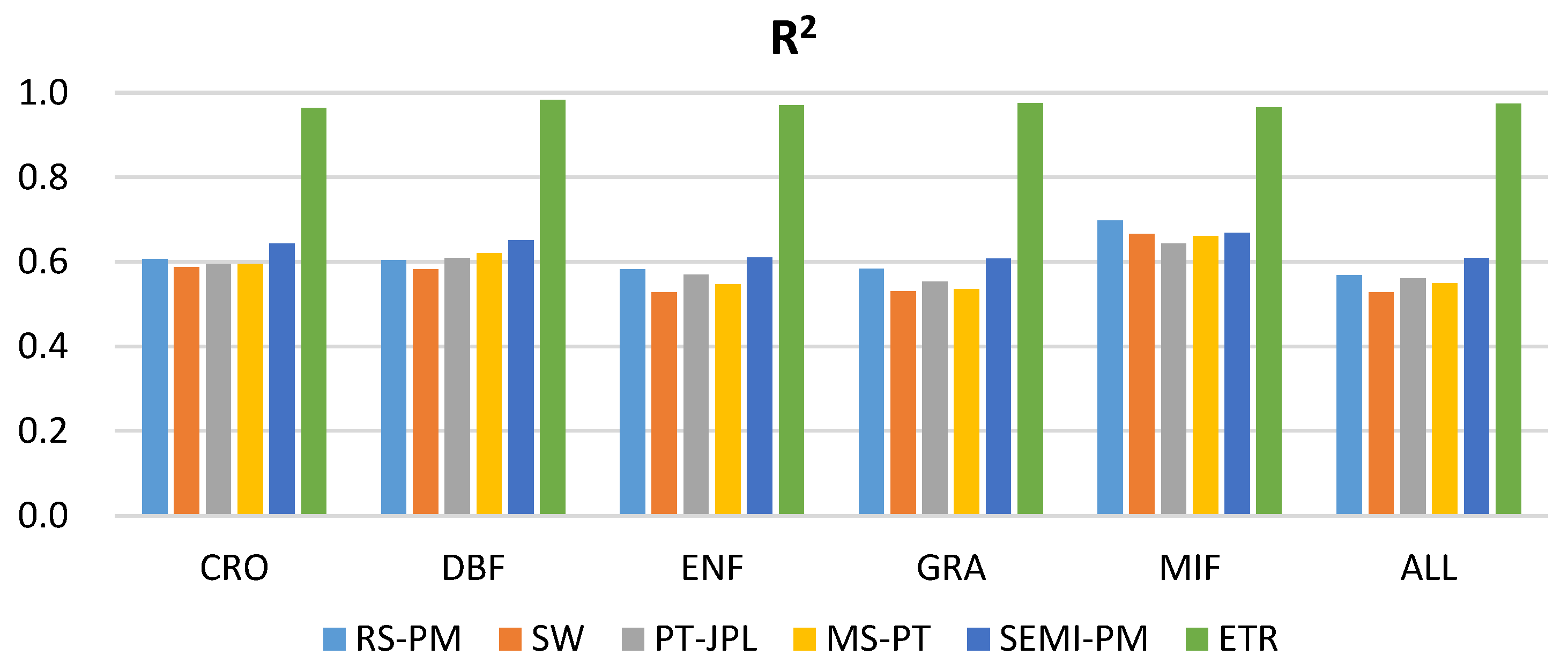 Remotesensing 12 00687 g008a Remotesensing 12 00687 g008a