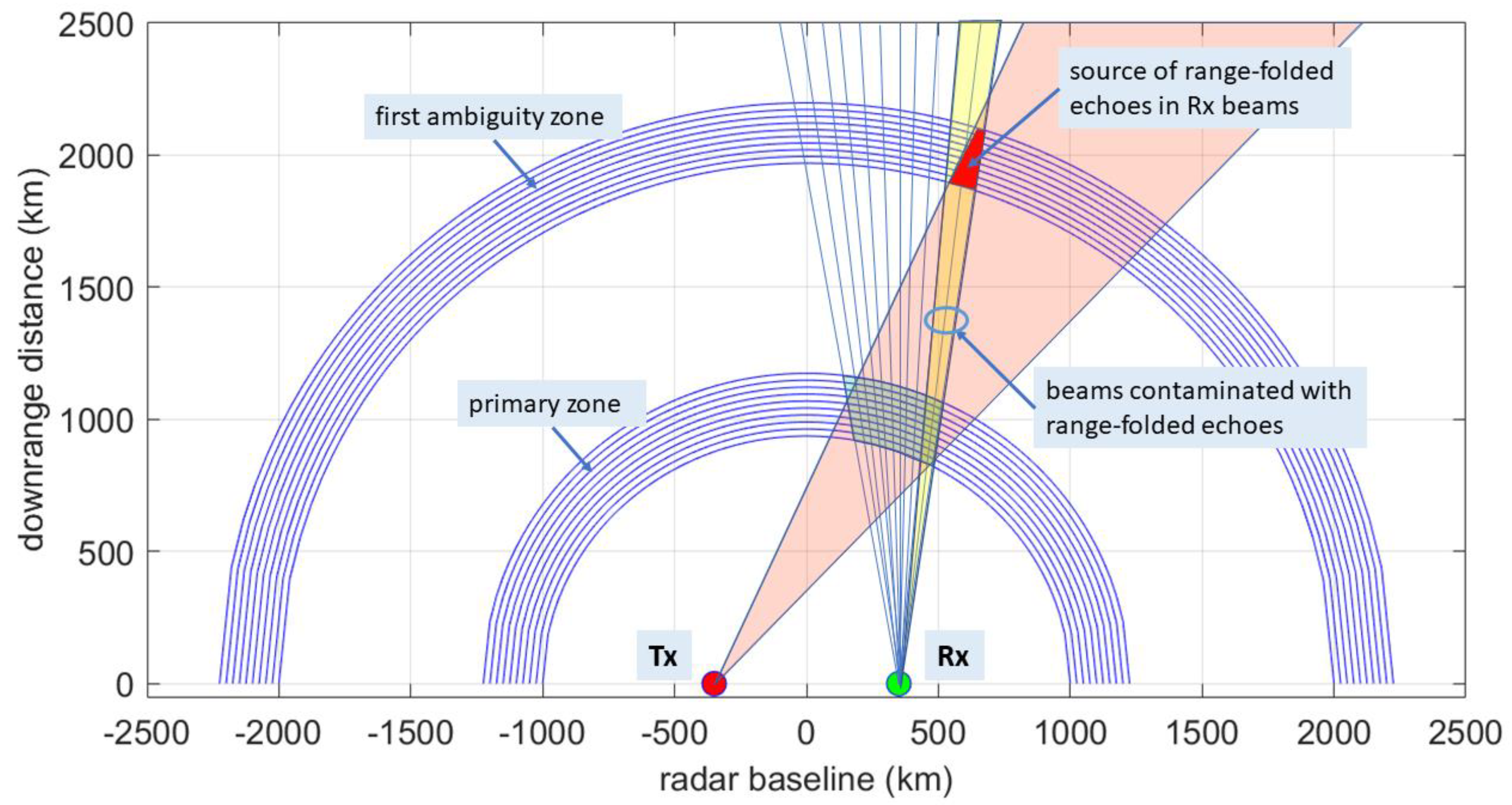 Remotesensing 12 00689 g002