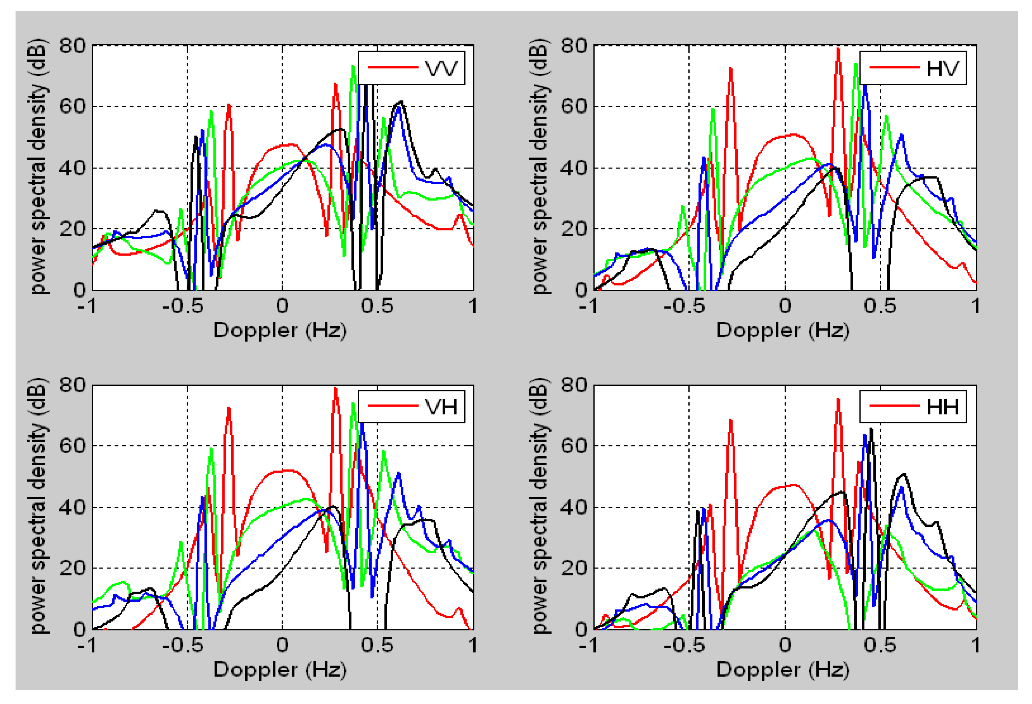 Remotesensing 12 00689 g009