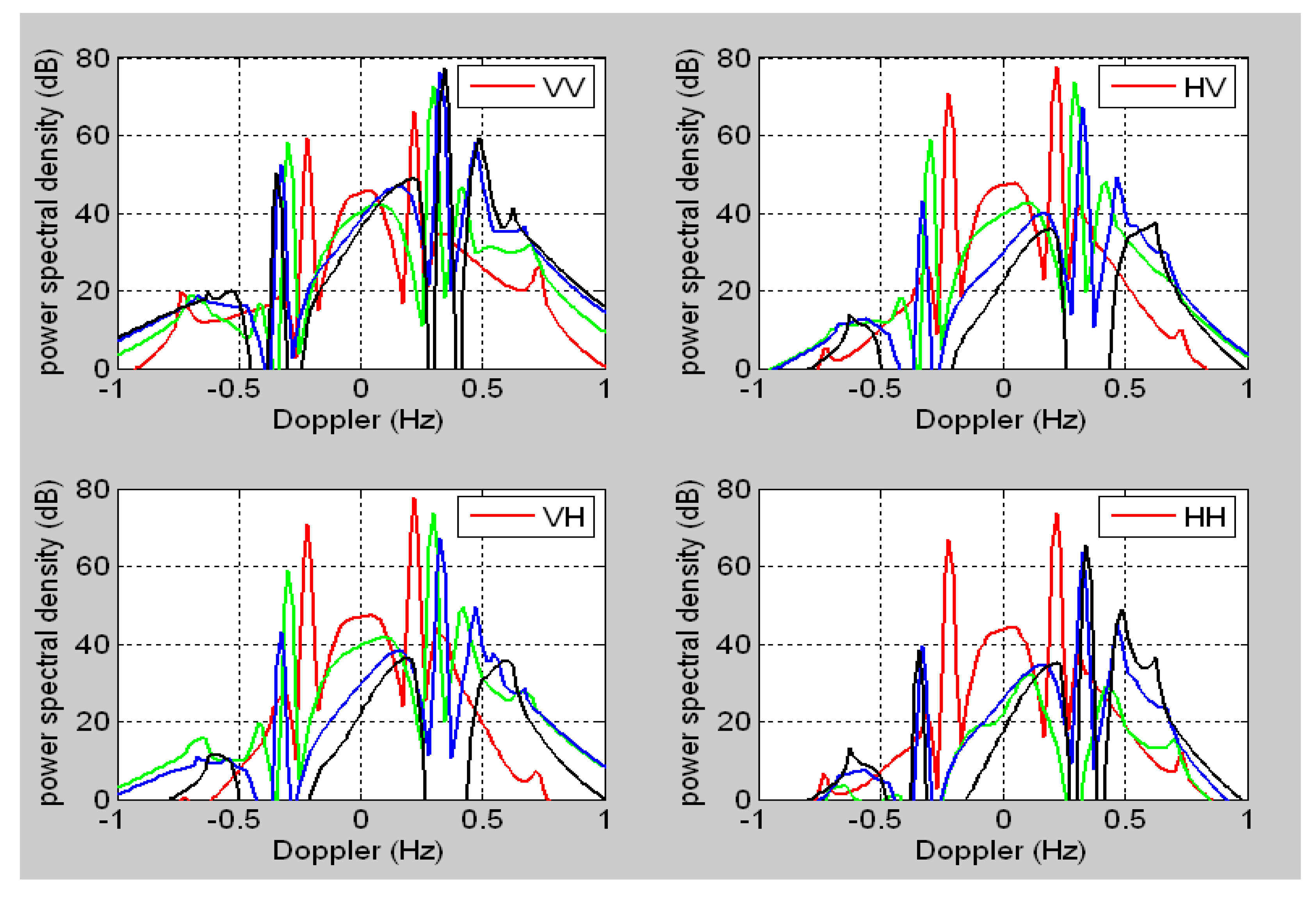 Remotesensing 12 00689 g010