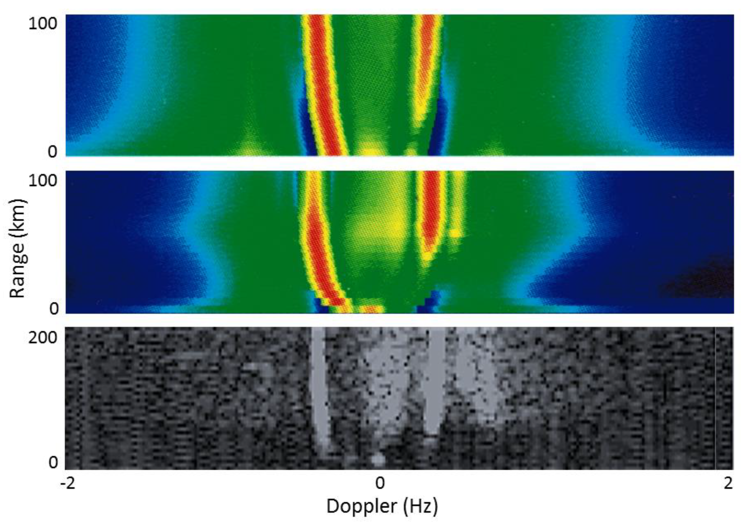 Remotesensing 12 00689 g012
