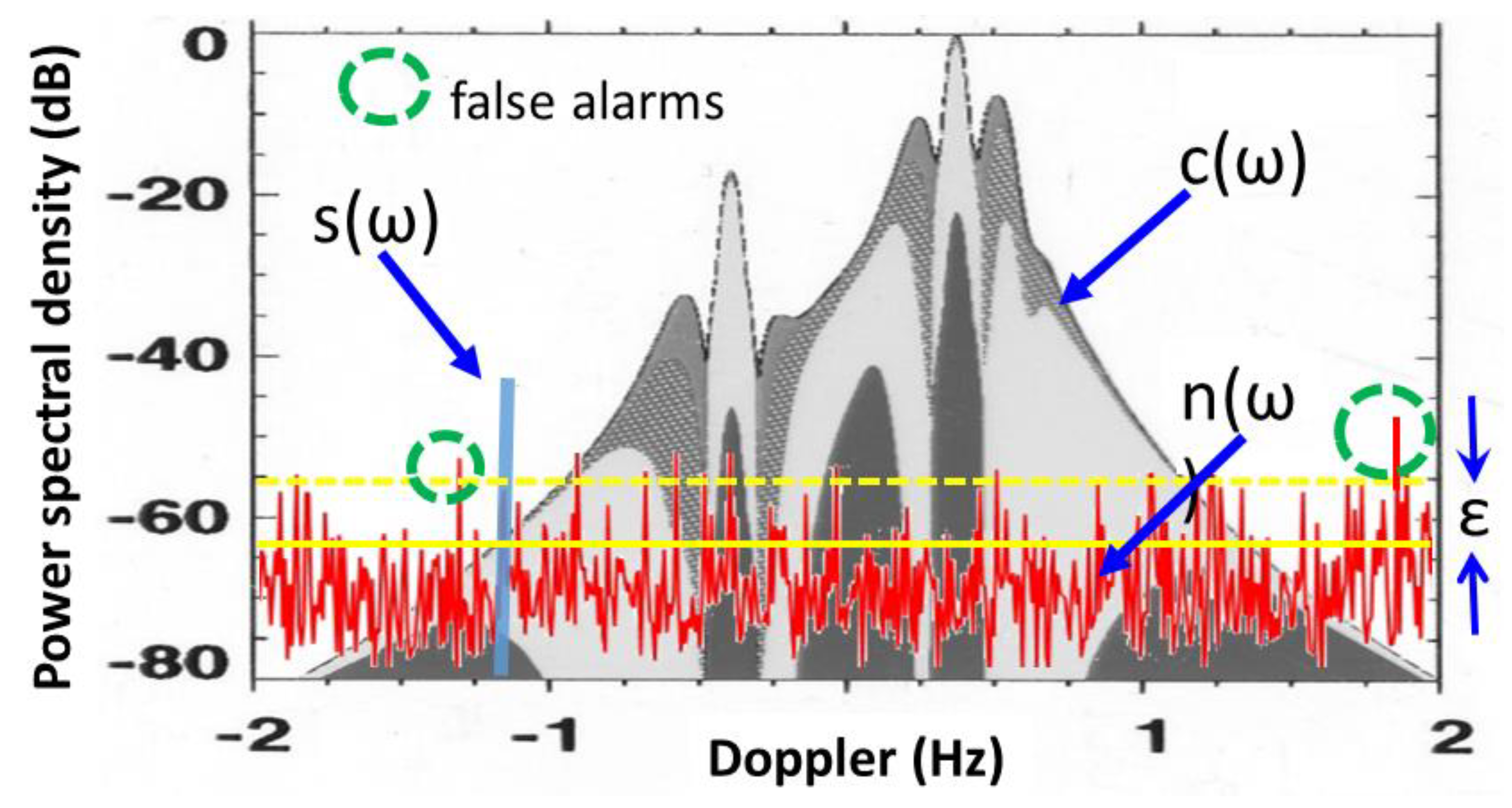 Remotesensing 12 00689 g015