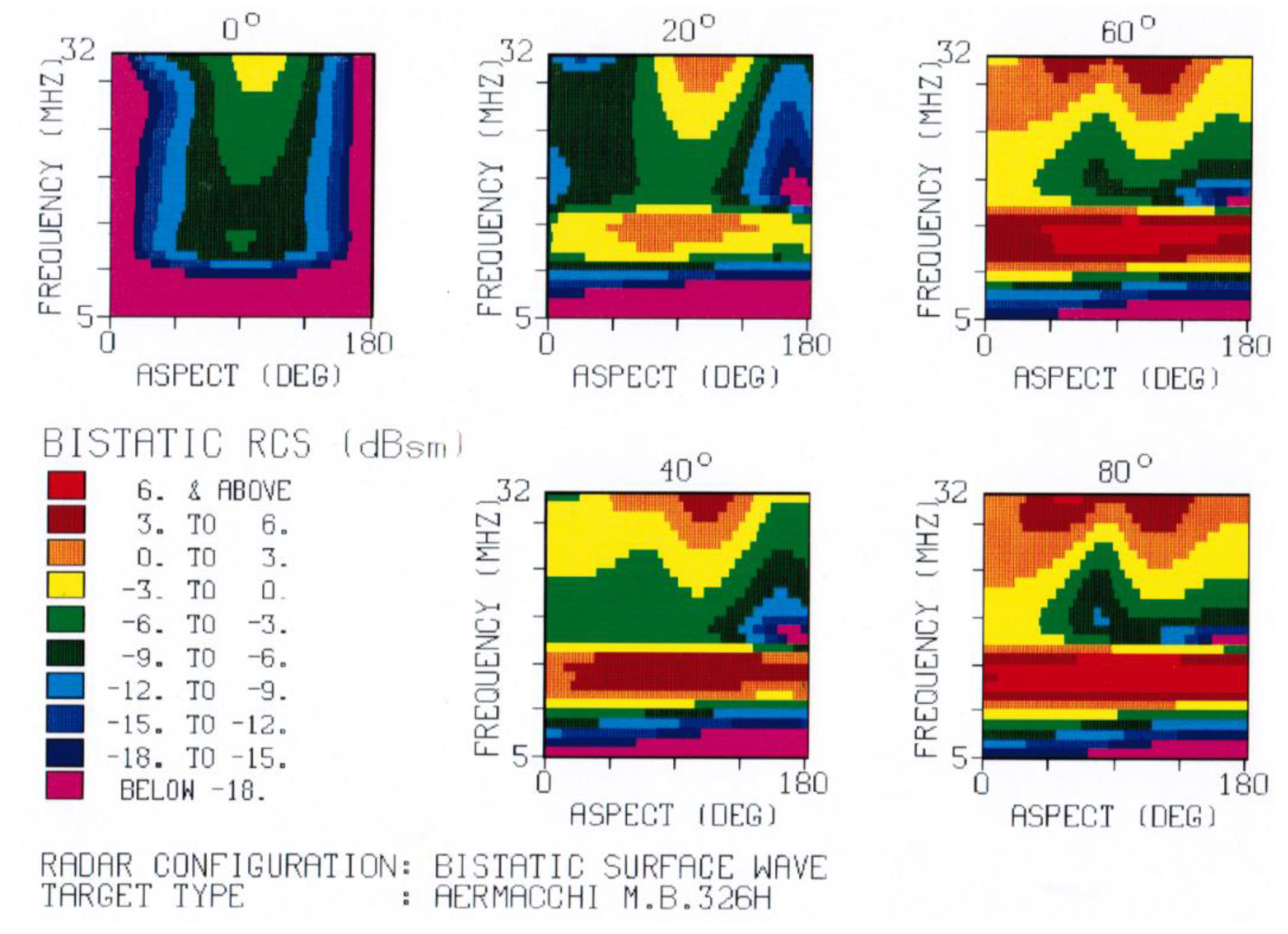 Remotesensing 12 00689 g016