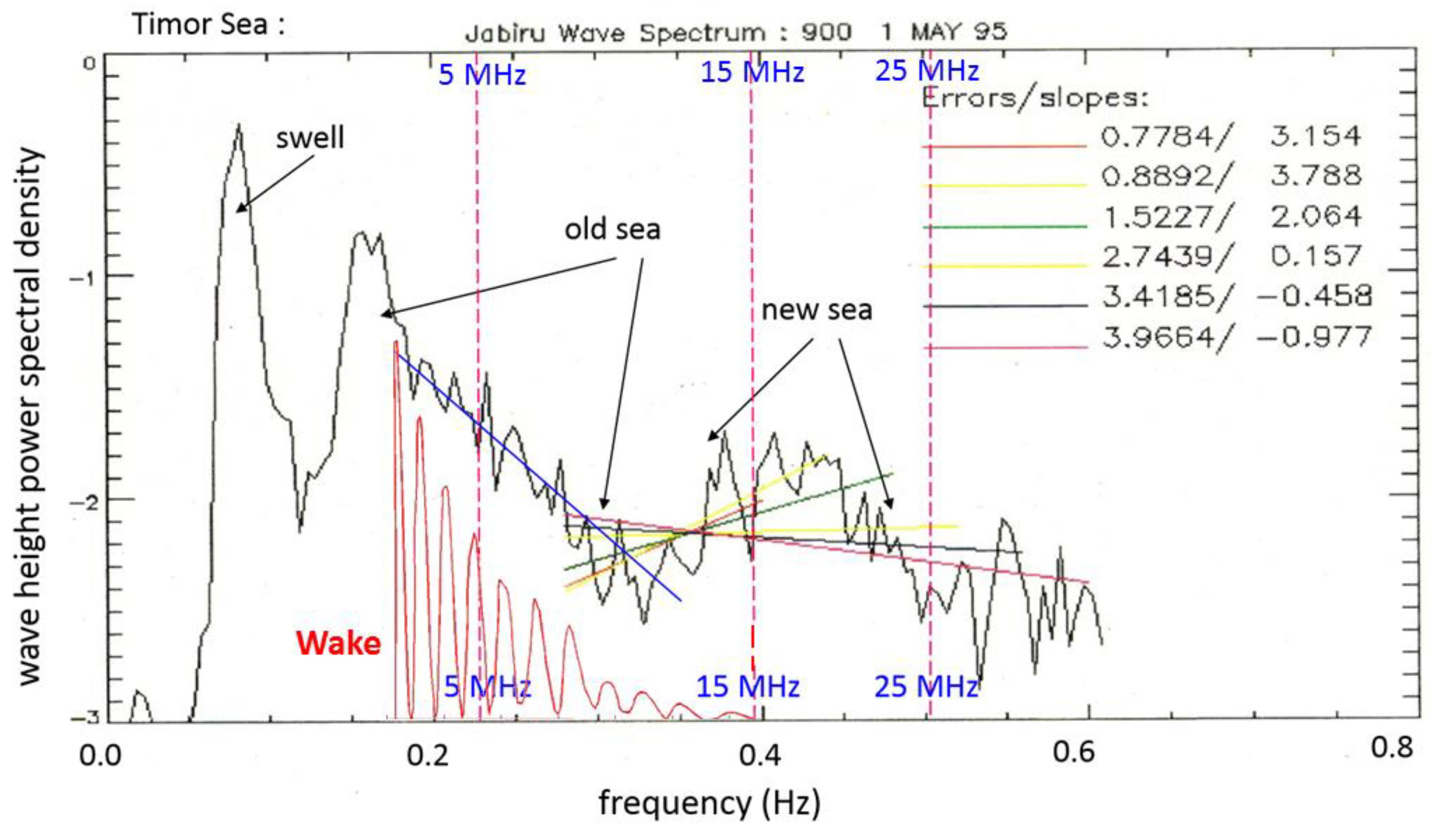 Remotesensing 12 00689 g019