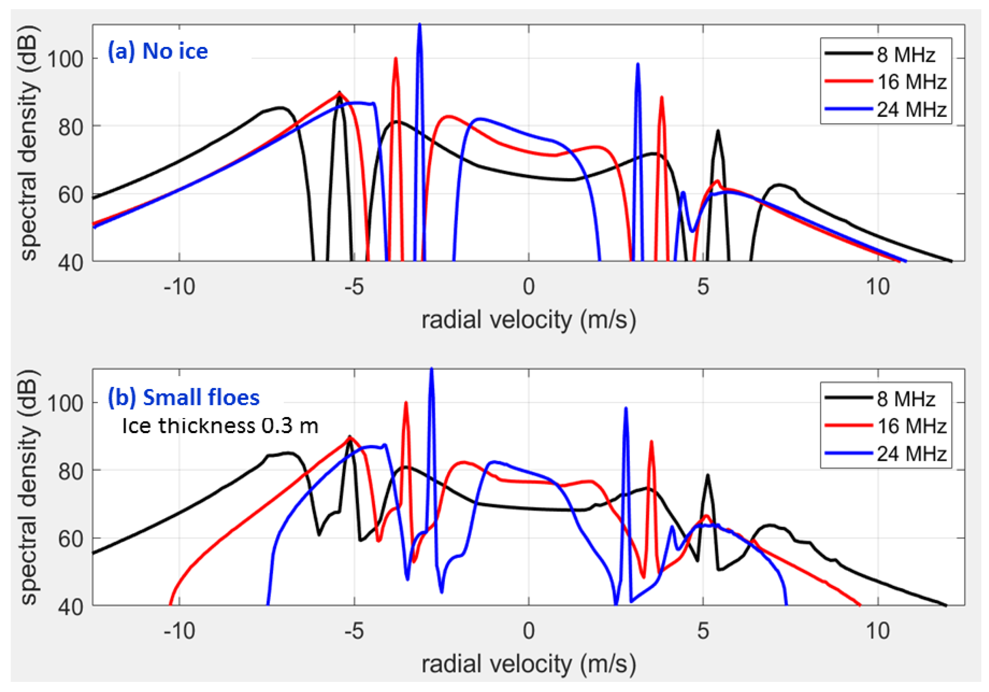 Remotesensing 12 00689 g020