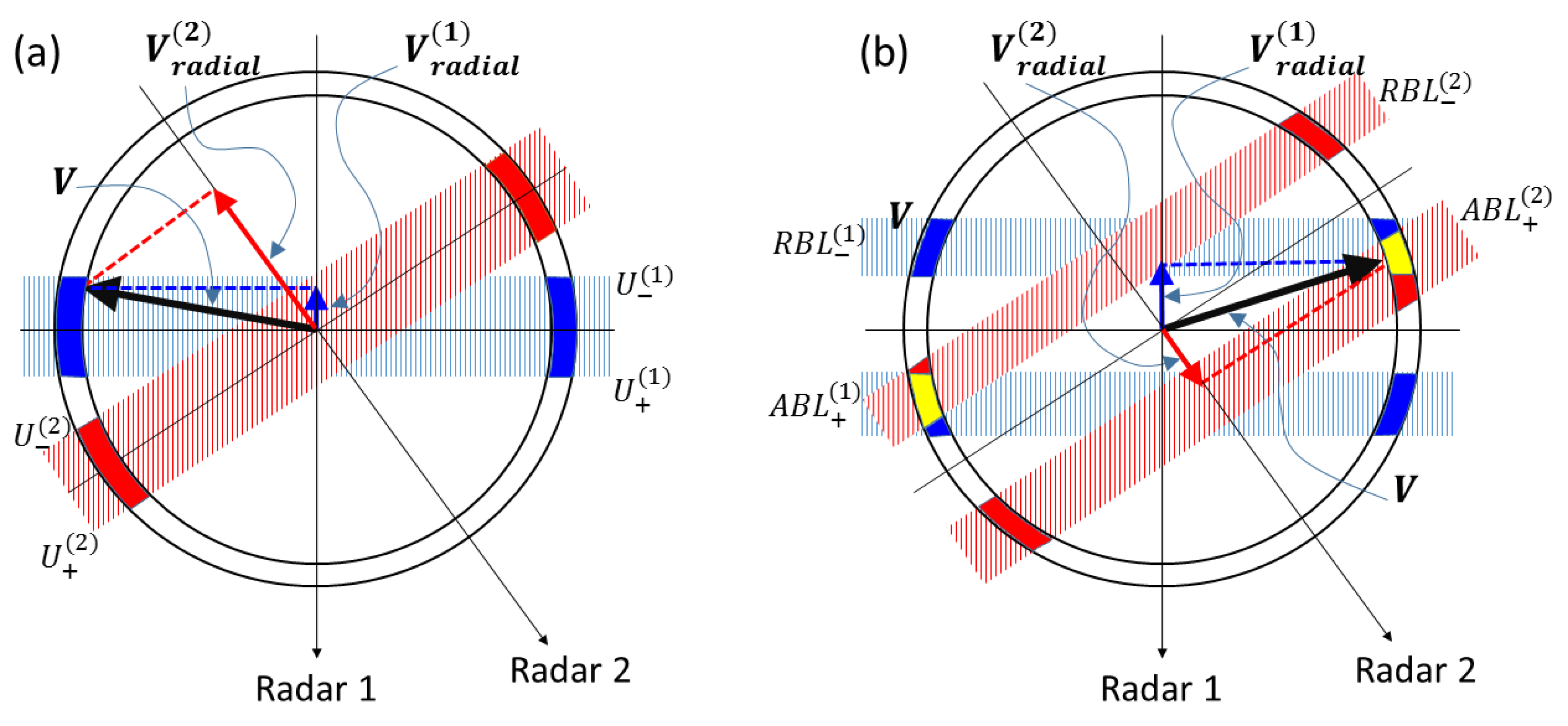 Remotesensing 12 00689 g023