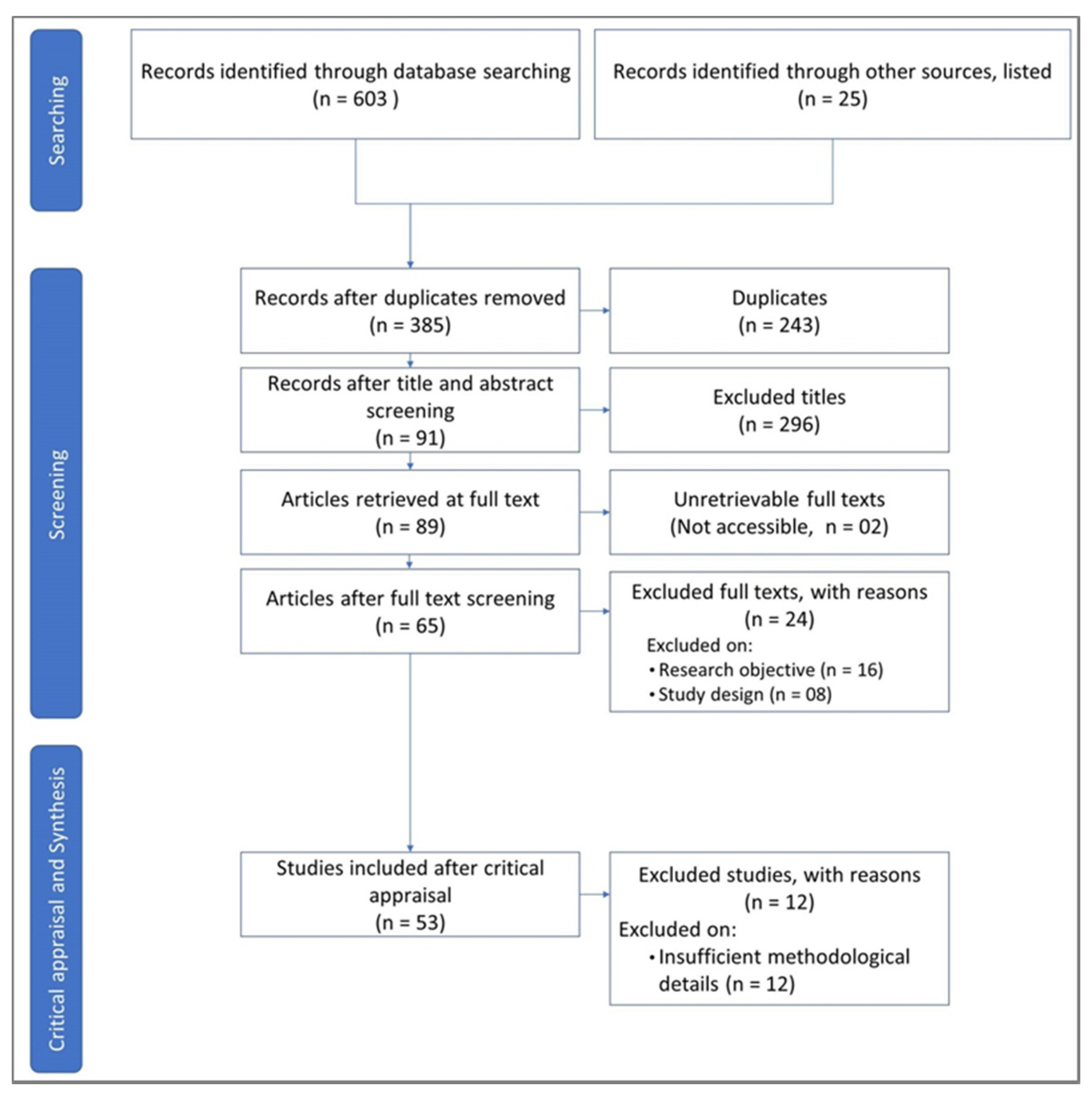 Remotesensing 12 00691 g002 Remotesensing 12 00691 g002