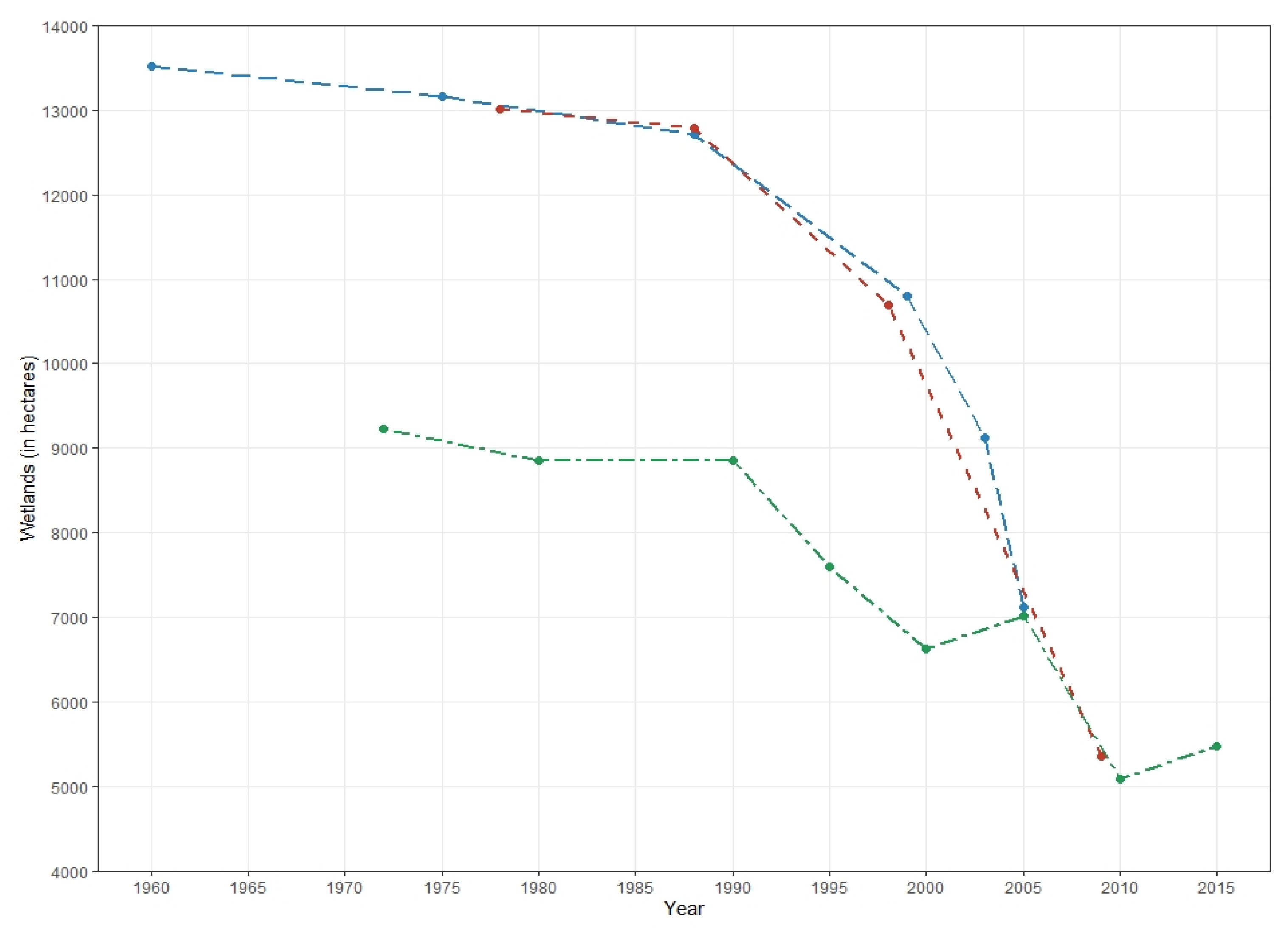 Remotesensing 12 00691 g007 Remotesensing 12 00691 g007