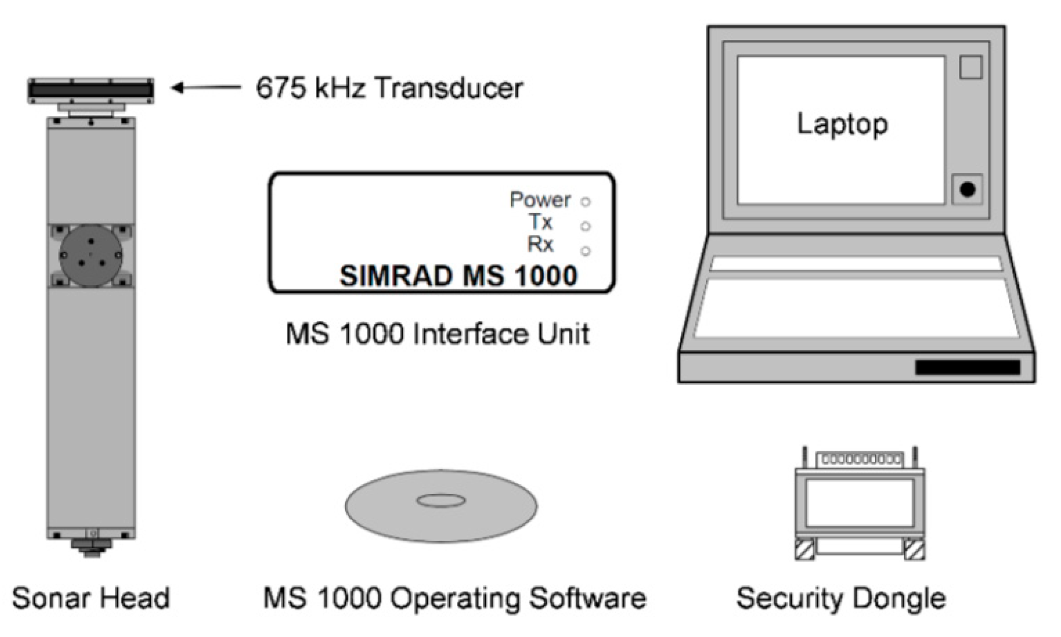 Remotesensing 12 00693 g003