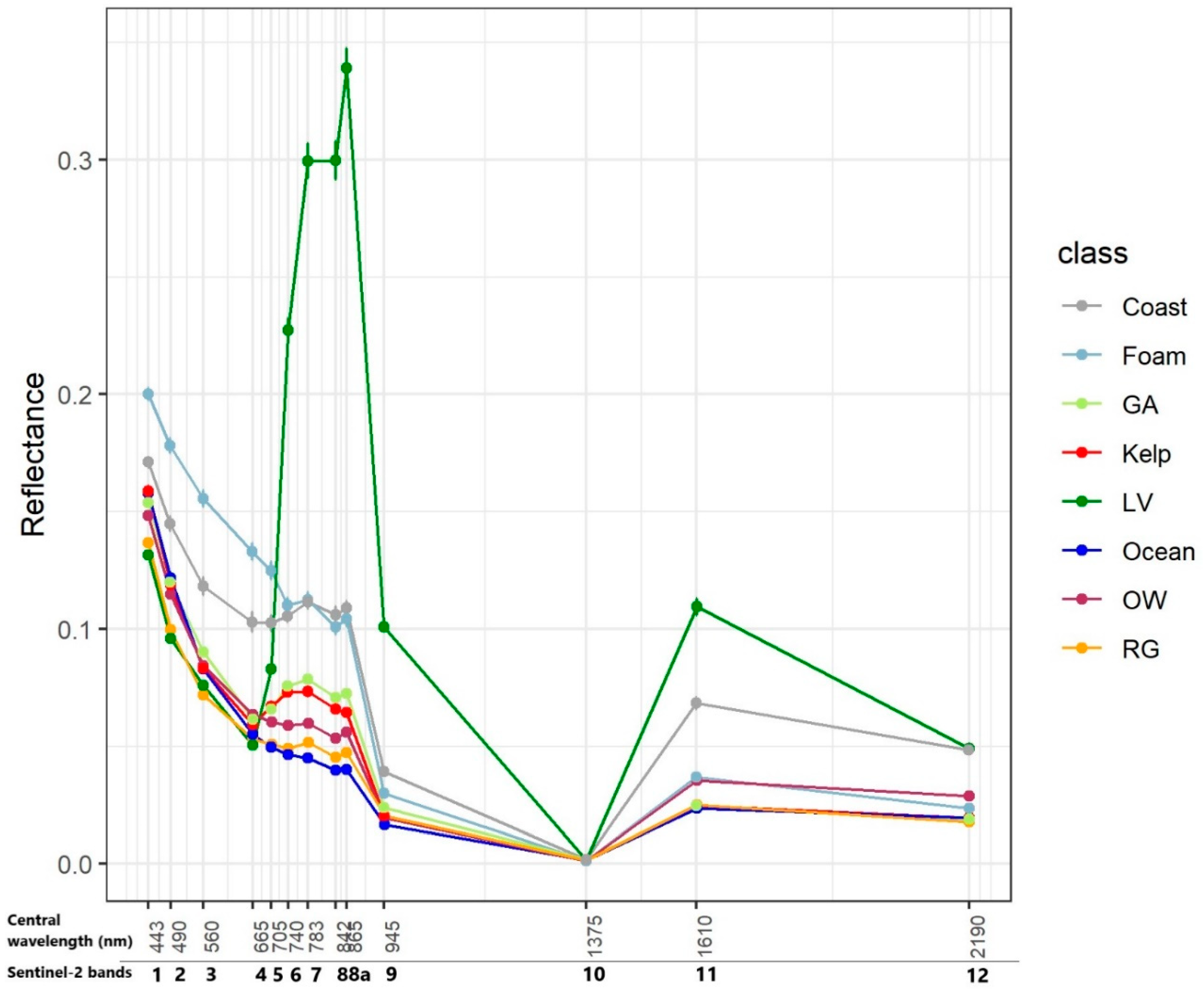 Remotesensing 12 00694 g001 Remotesensing 12 00694 g001
