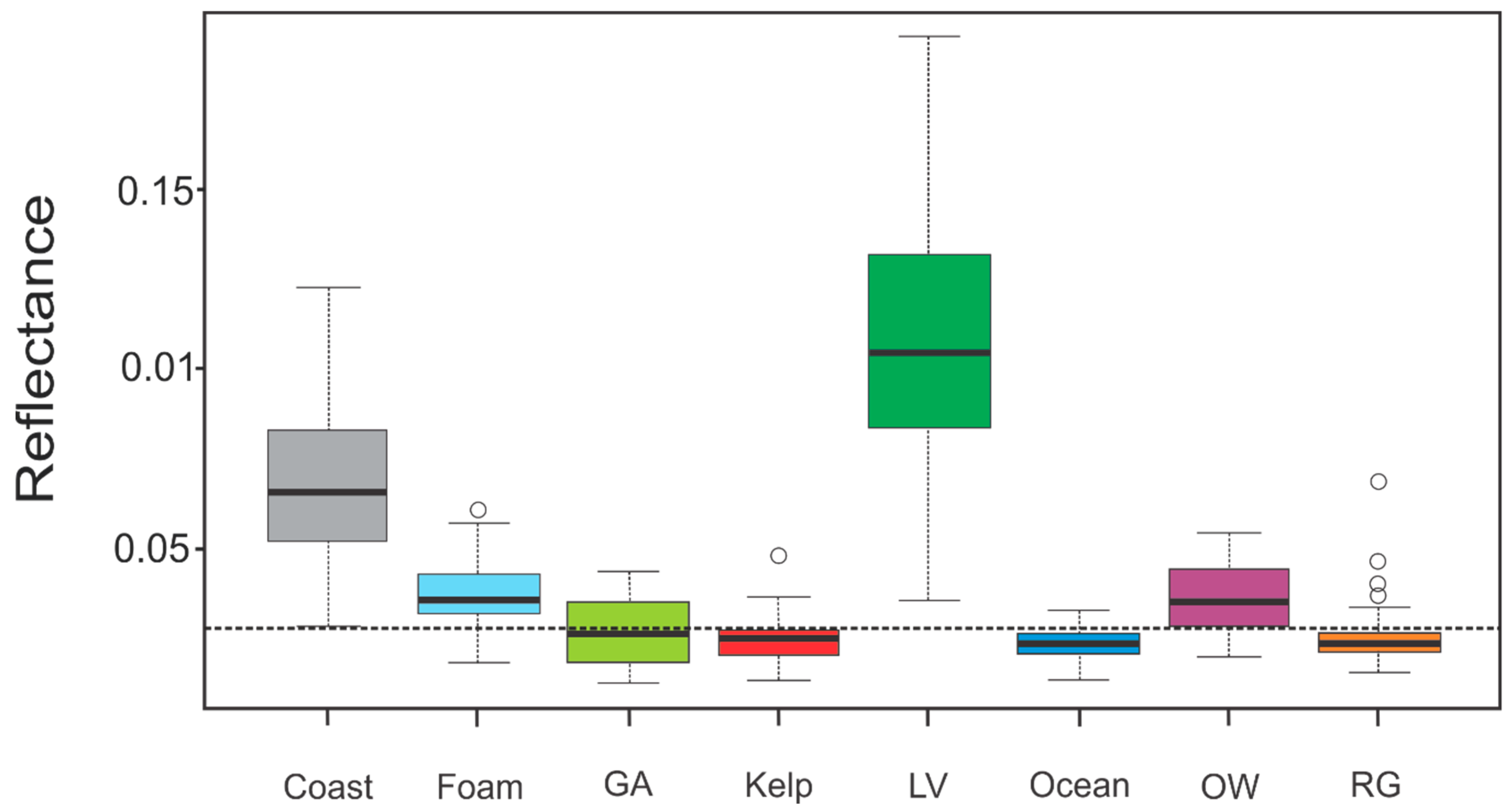 Remotesensing 12 00694 g002 Remotesensing 12 00694 g002