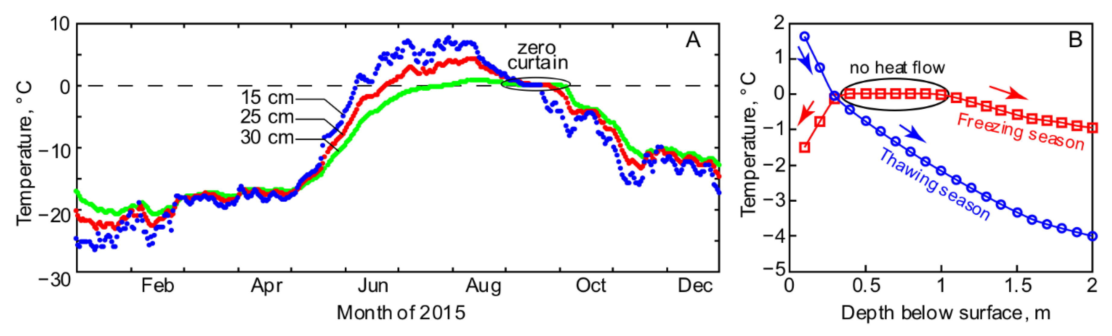 Remotesensing 12 00695 g001 Remotesensing 12 00695 g001