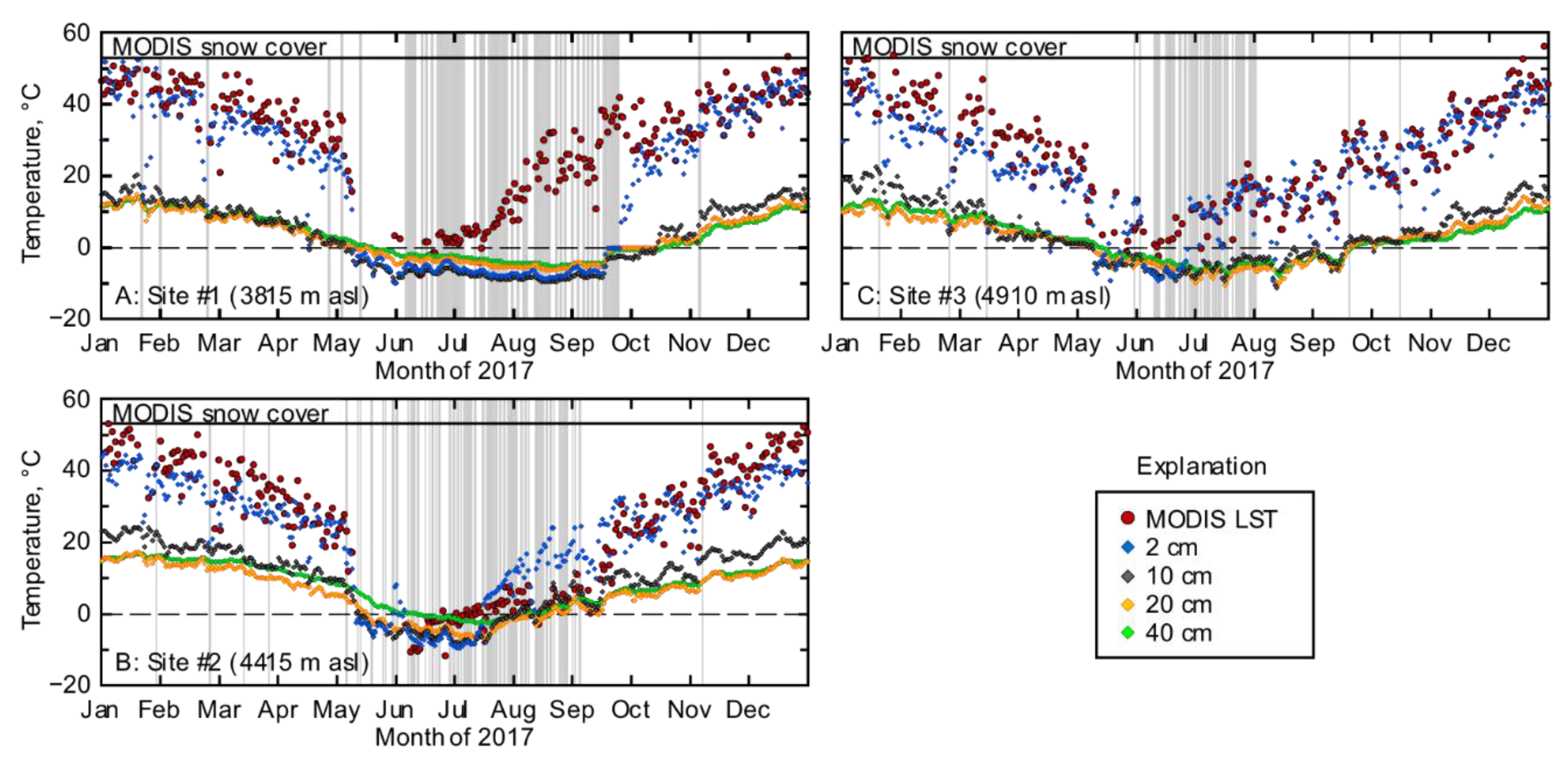 Remotesensing 12 00695 g008 Remotesensing 12 00695 g008