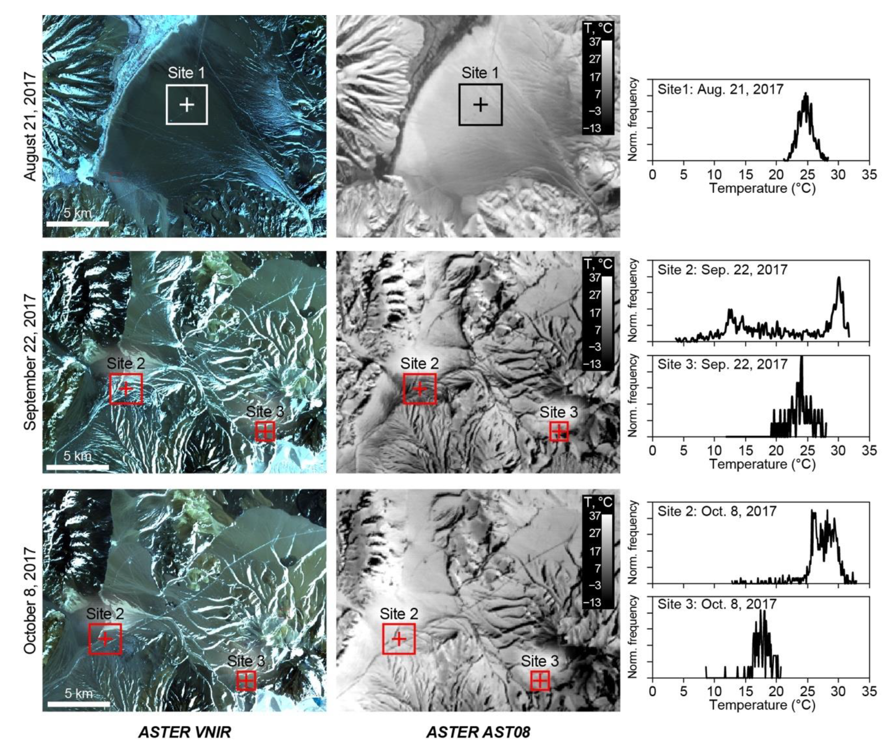 Remotesensing 12 00695 g010 Remotesensing 12 00695 g010