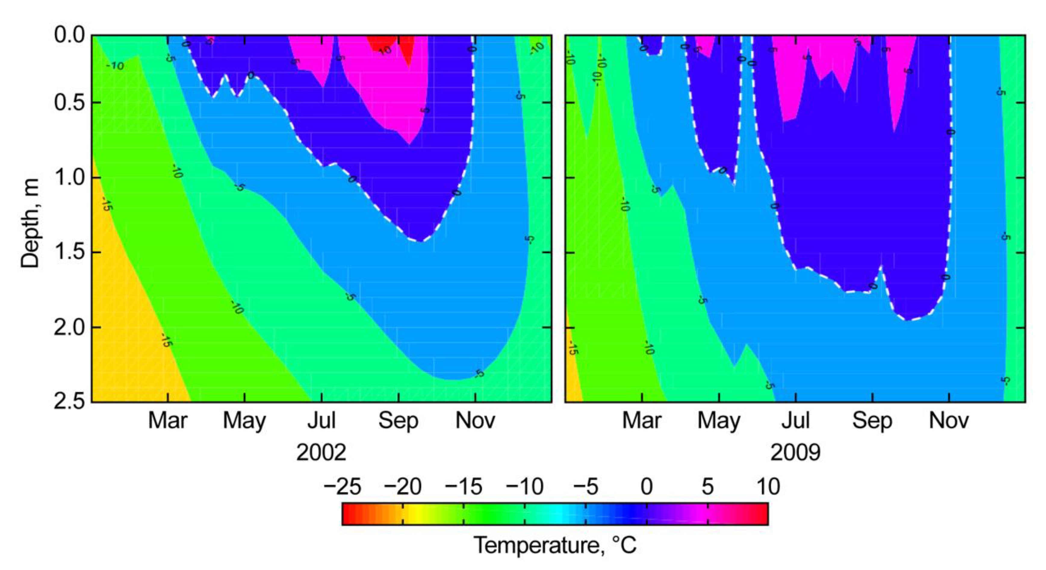 Remotesensing 12 00695 g013 Remotesensing 12 00695 g013