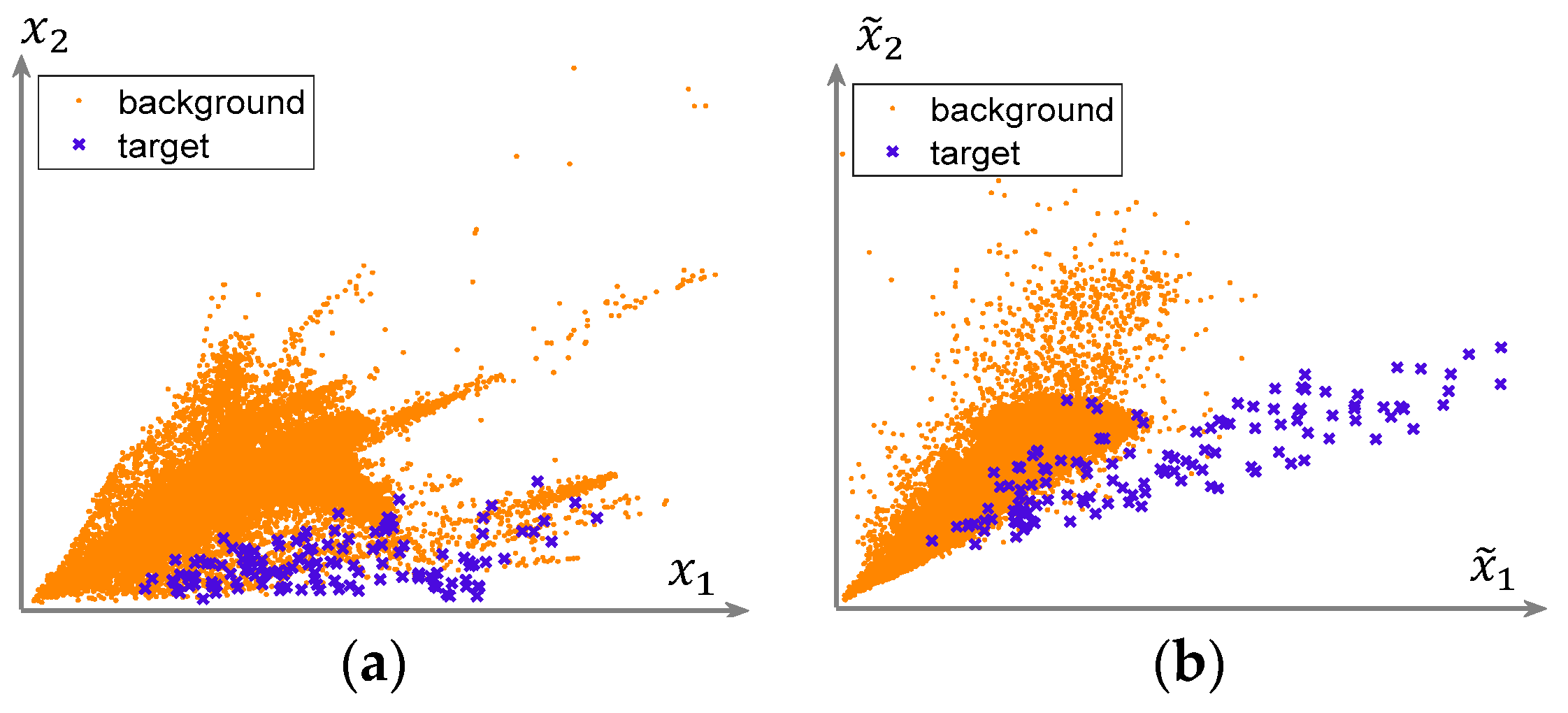 Remotesensing 12 00697 g004