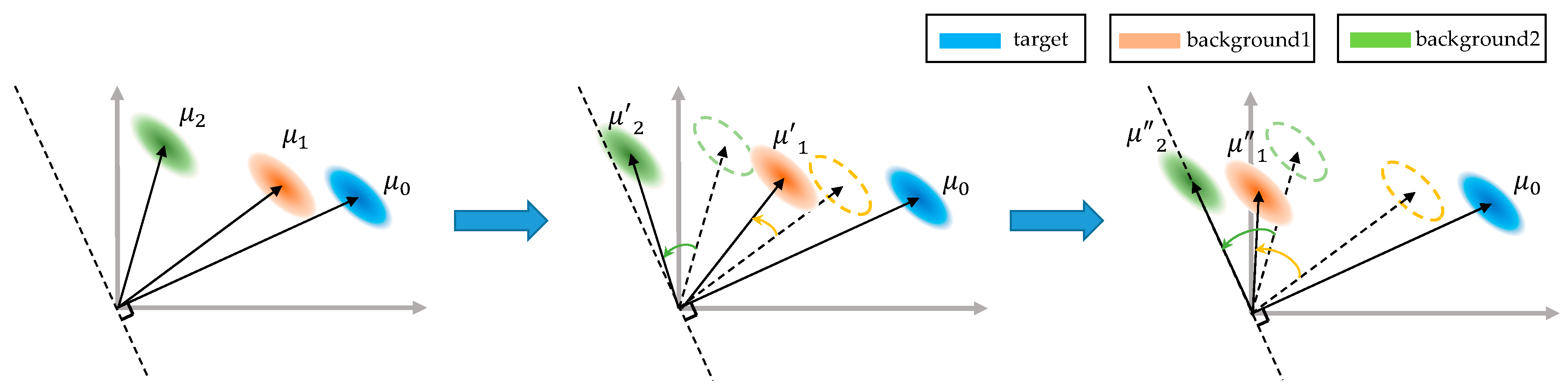 Remotesensing 12 00697 g005