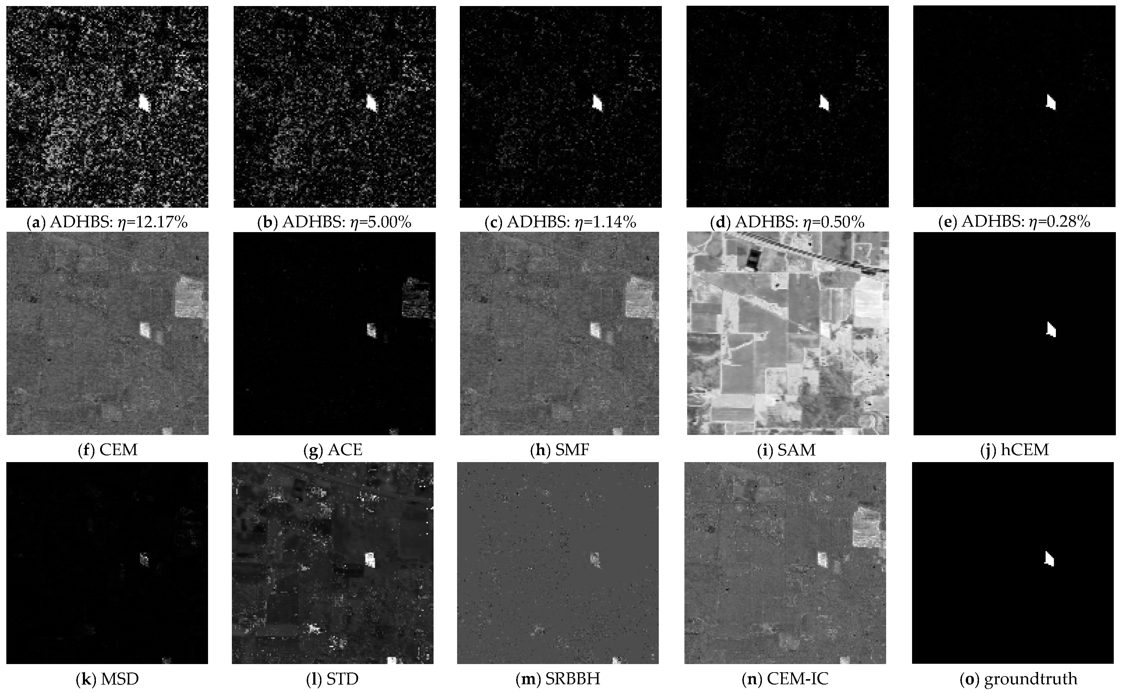 Remotesensing 12 00697 g012